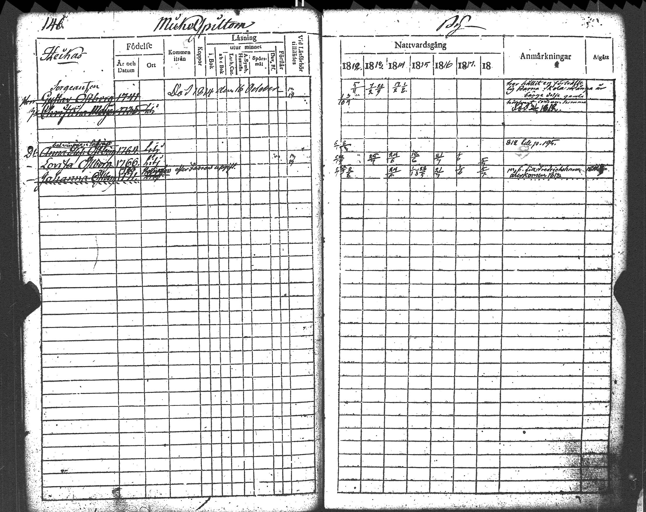[ ../kirjat/Kirkonkirjat/liljendal/rippikirja_1812-1818_es333/kuvat/147.jpg ]