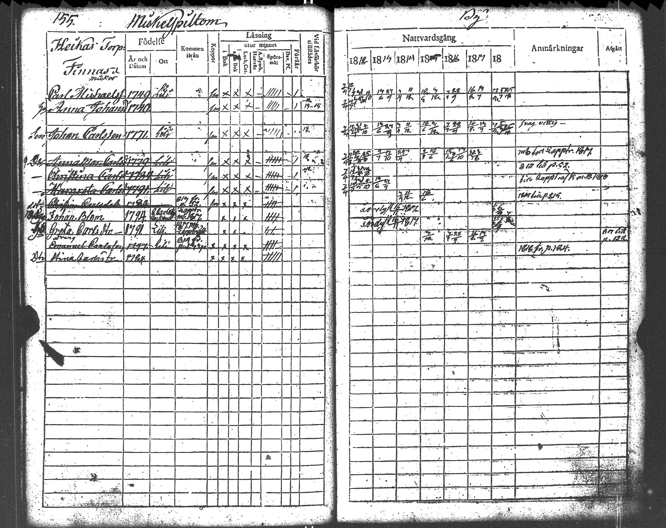 [ ../kirjat/Kirkonkirjat/liljendal/rippikirja_1812-1818_es333/kuvat/156.jpg ]