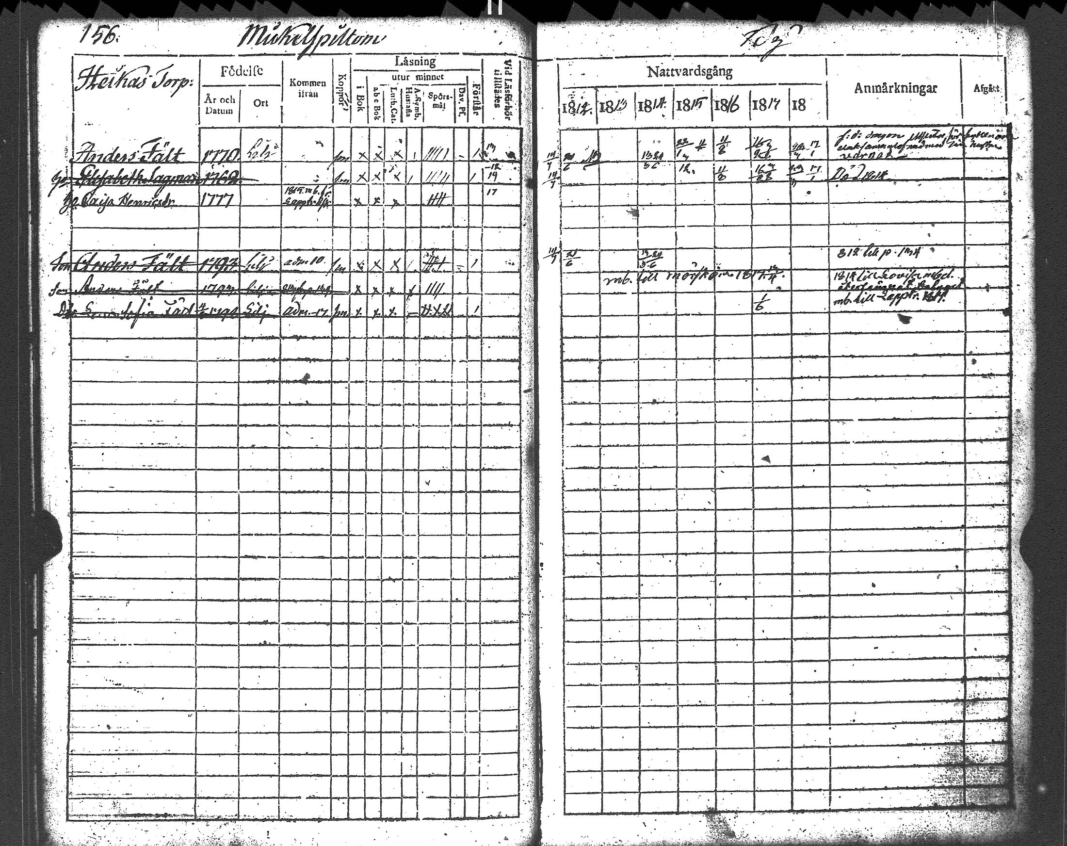 [ ../kirjat/Kirkonkirjat/liljendal/rippikirja_1812-1818_es333/kuvat/157.jpg ]