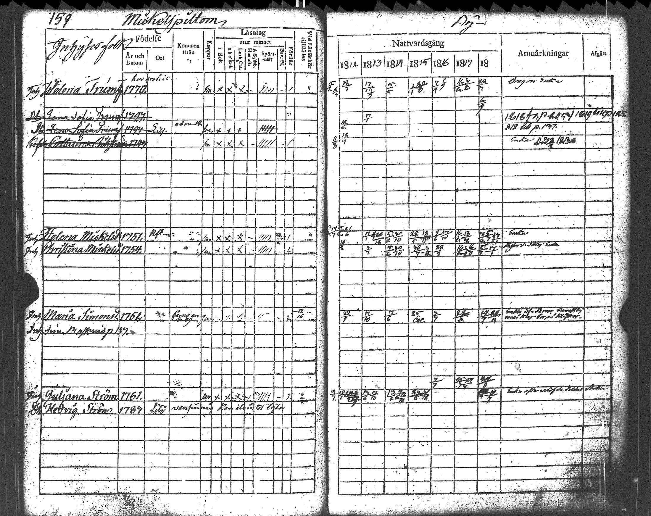 [ ../kirjat/Kirkonkirjat/liljendal/rippikirja_1812-1818_es333/kuvat/160.jpg ]