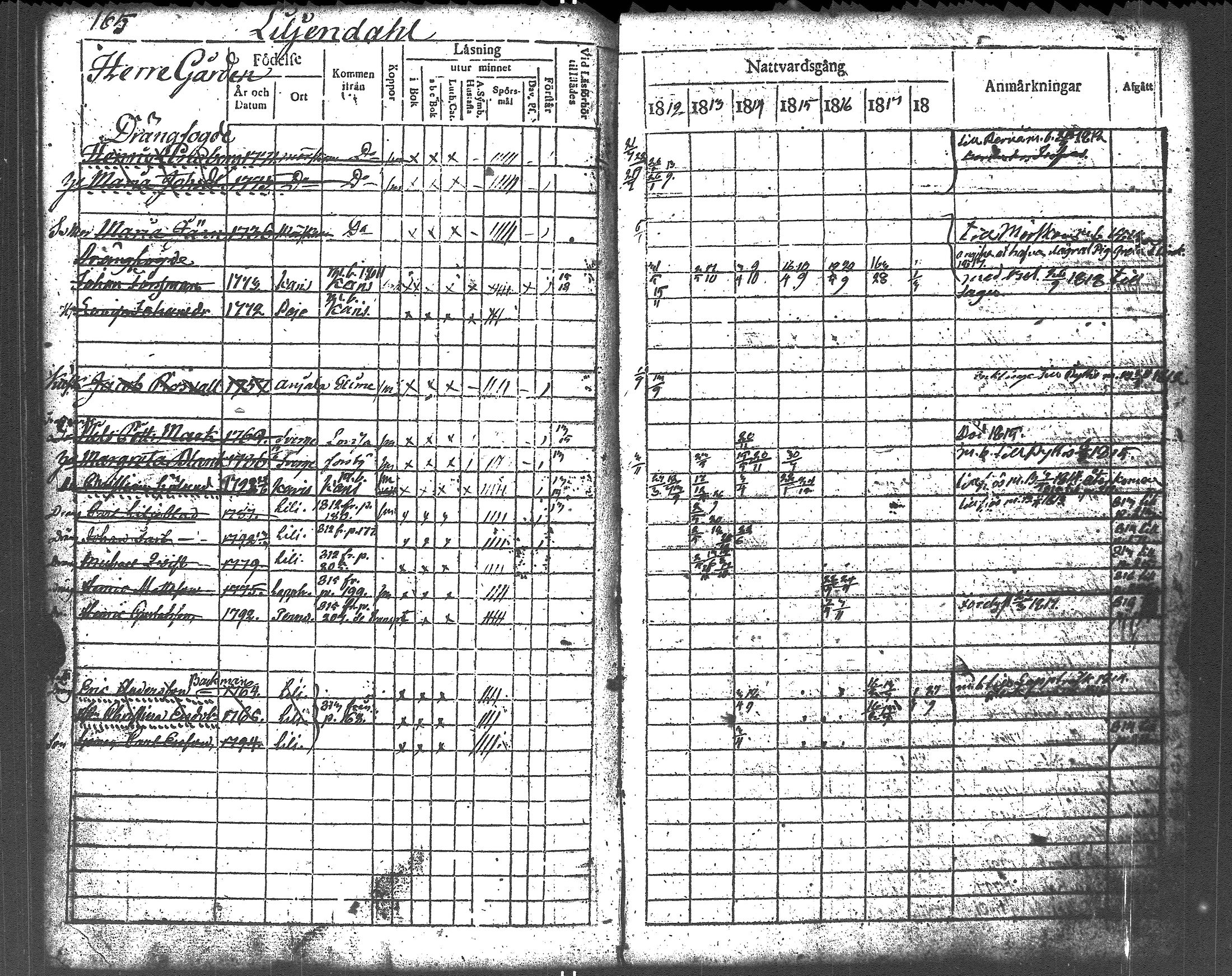 [ ../kirjat/Kirkonkirjat/liljendal/rippikirja_1812-1818_es333/kuvat/165.jpg ]