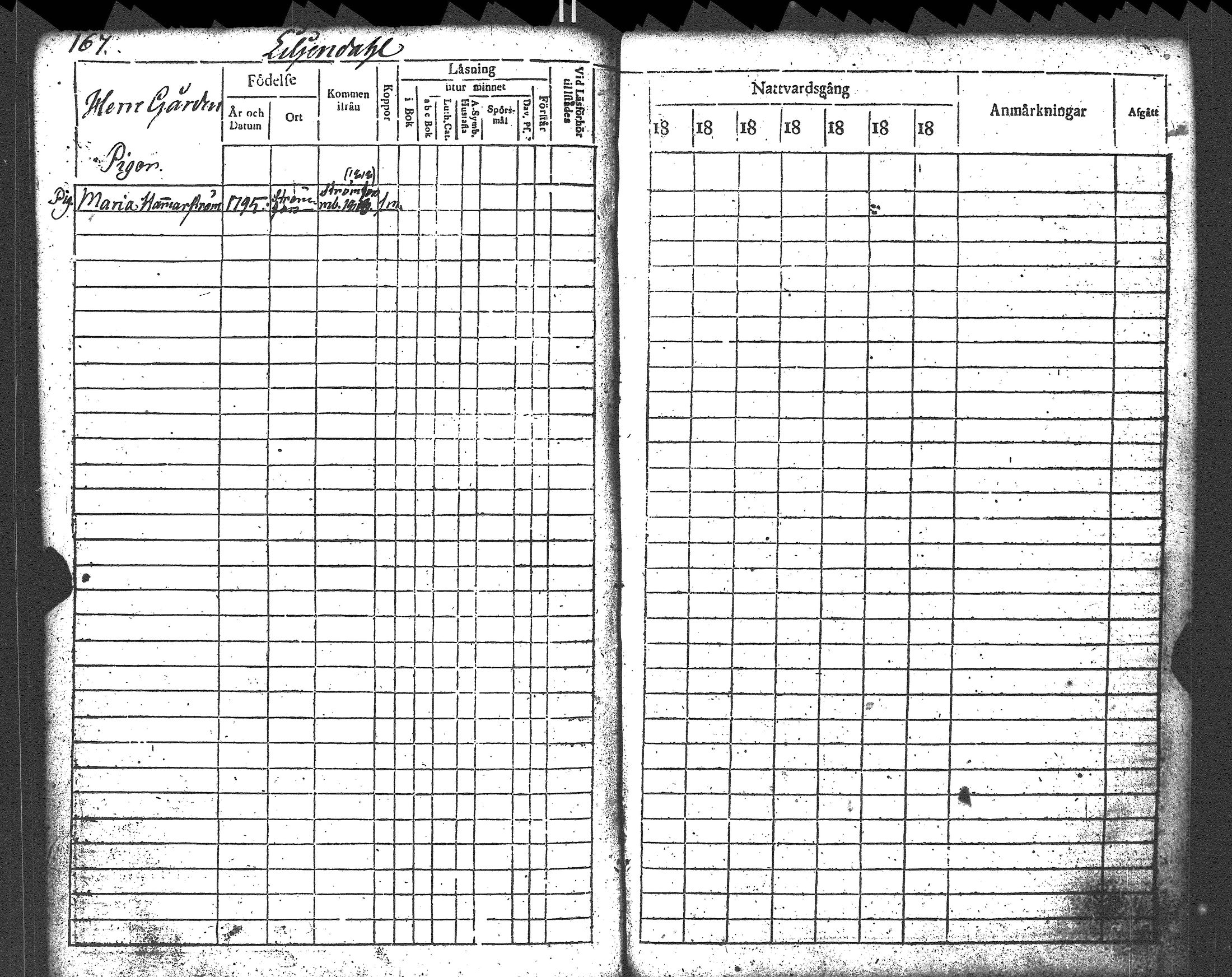 [ ../kirjat/Kirkonkirjat/liljendal/rippikirja_1812-1818_es333/kuvat/167.jpg ]