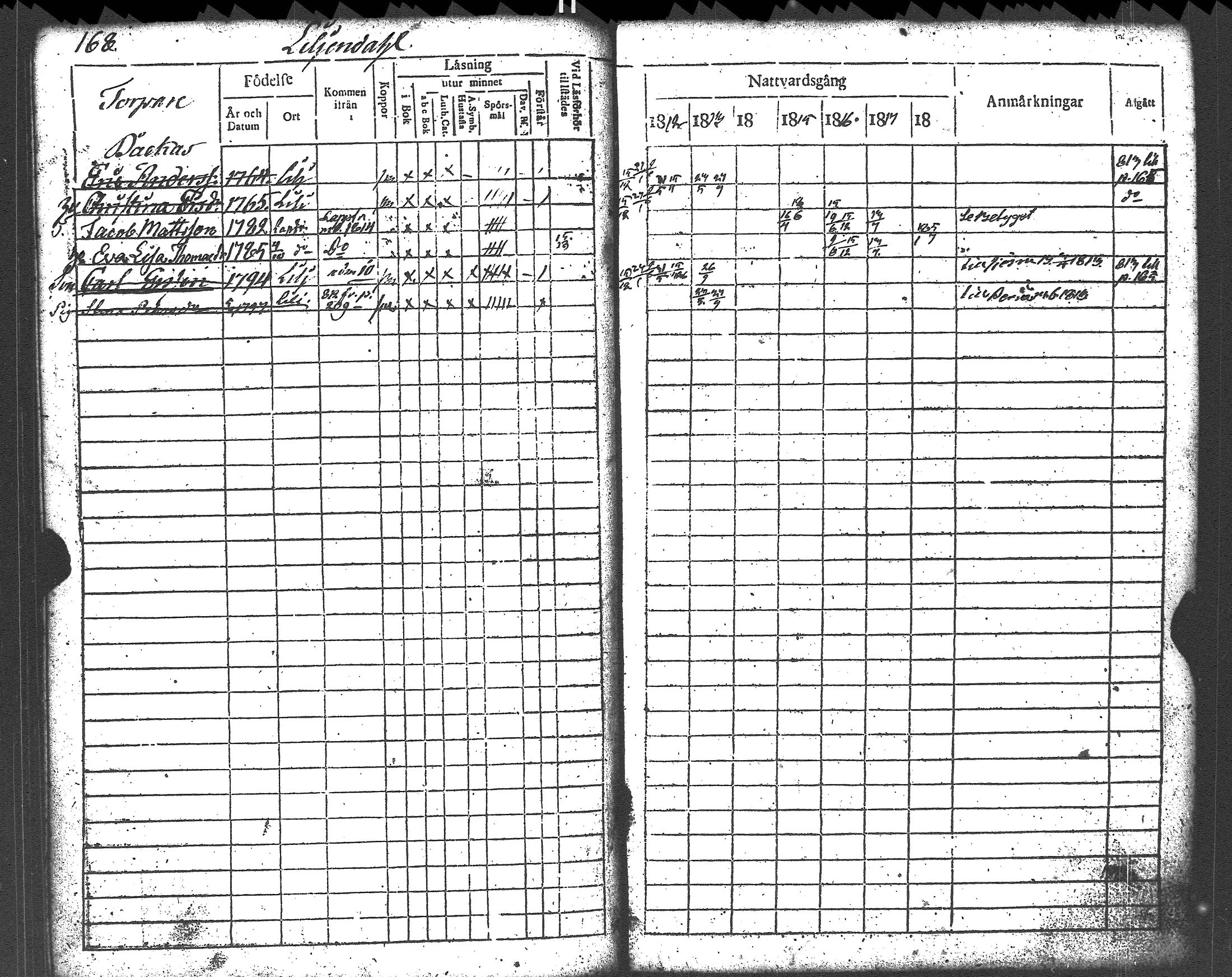[ ../kirjat/Kirkonkirjat/liljendal/rippikirja_1812-1818_es333/kuvat/168.jpg ]