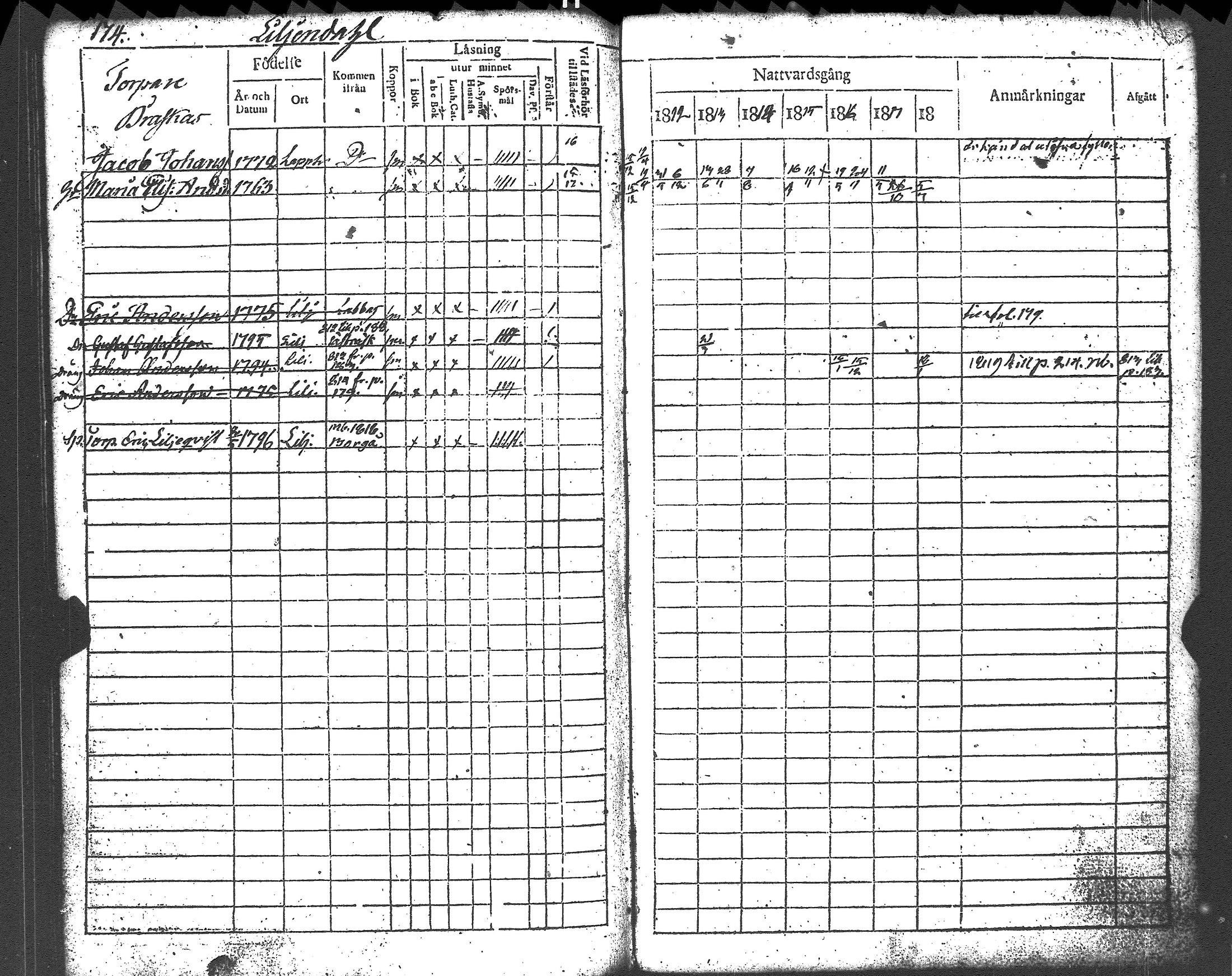 [ ../kirjat/Kirkonkirjat/liljendal/rippikirja_1812-1818_es333/kuvat/174.jpg ]