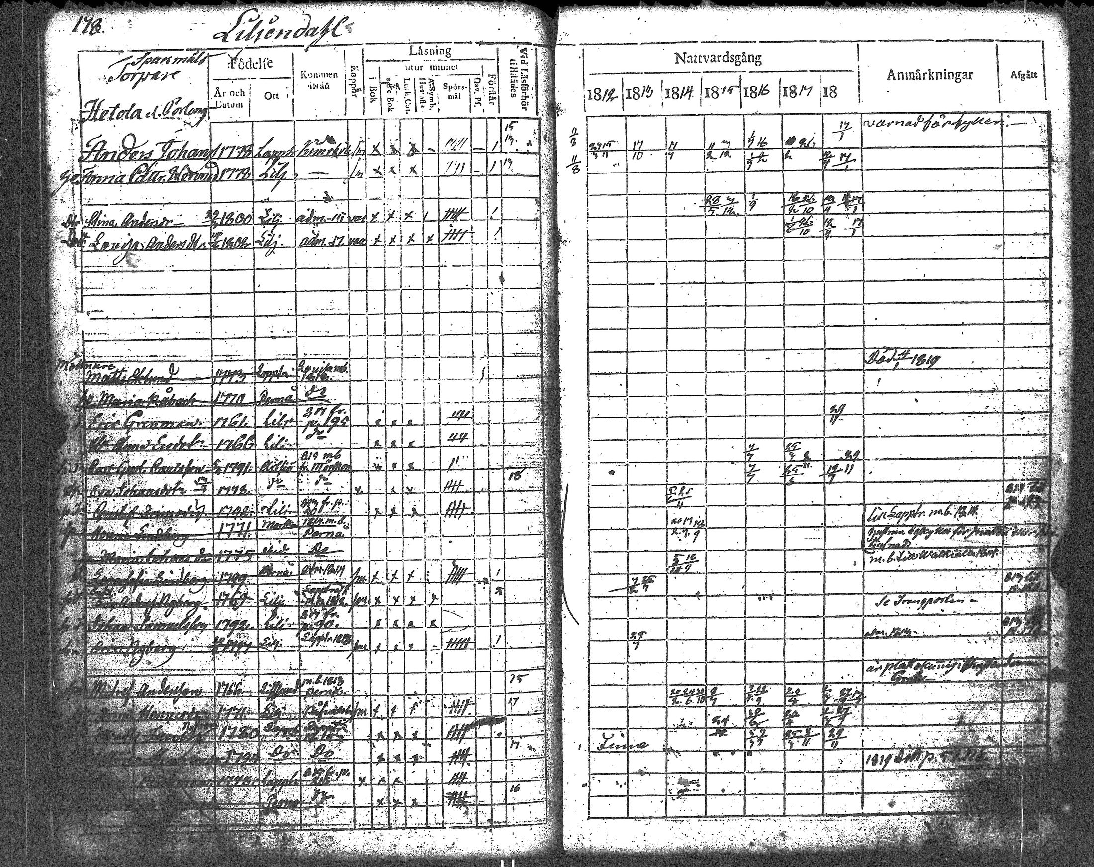 [ ../kirjat/Kirkonkirjat/liljendal/rippikirja_1812-1818_es333/kuvat/178.jpg ]