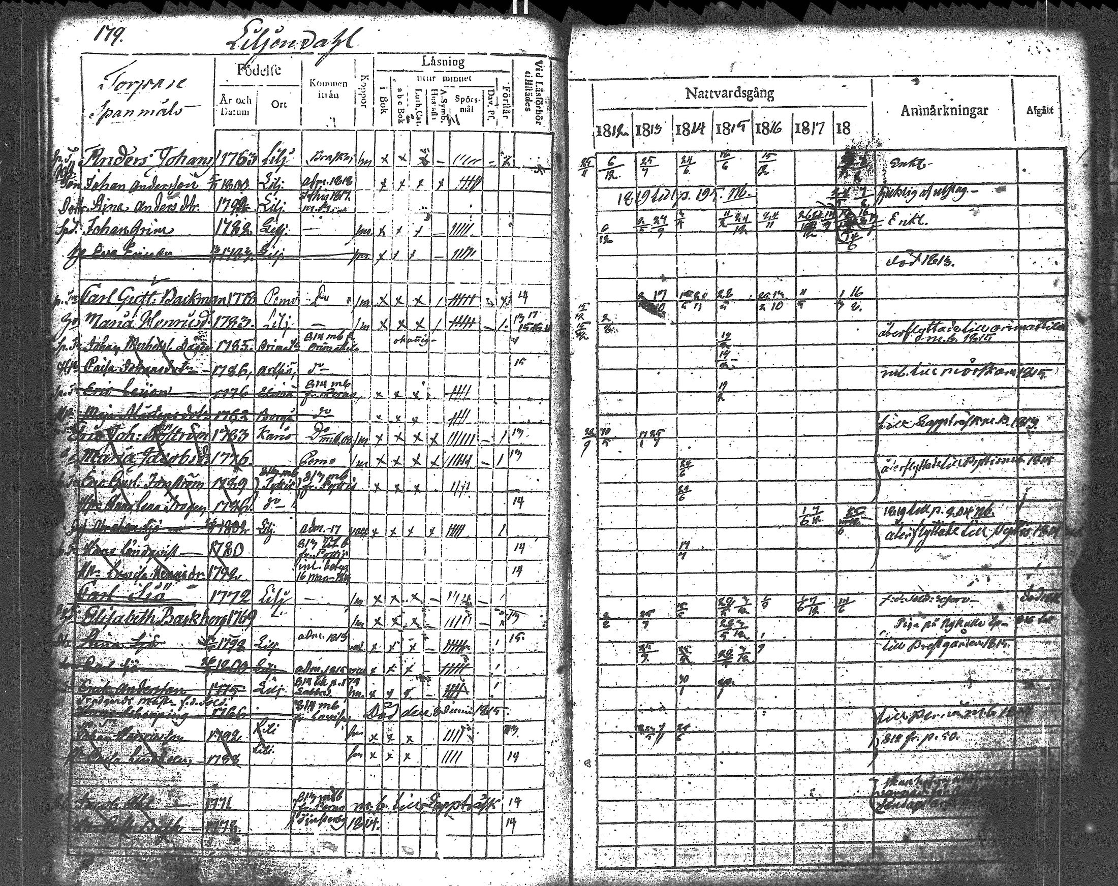 [ ../kirjat/Kirkonkirjat/liljendal/rippikirja_1812-1818_es333/kuvat/179.jpg ]