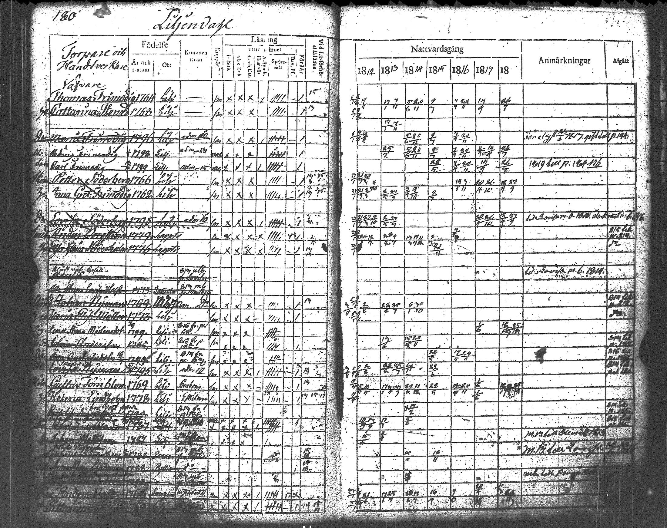 [ ../kirjat/Kirkonkirjat/liljendal/rippikirja_1812-1818_es333/kuvat/180.jpg ]