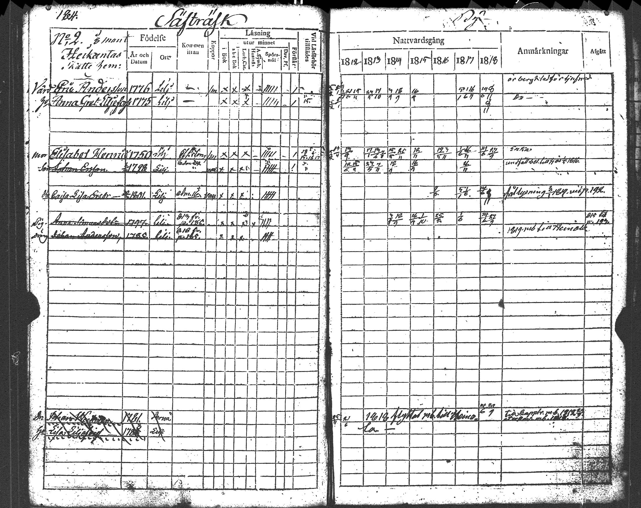 [ ../kirjat/Kirkonkirjat/liljendal/rippikirja_1812-1818_es333/kuvat/184.jpg ]