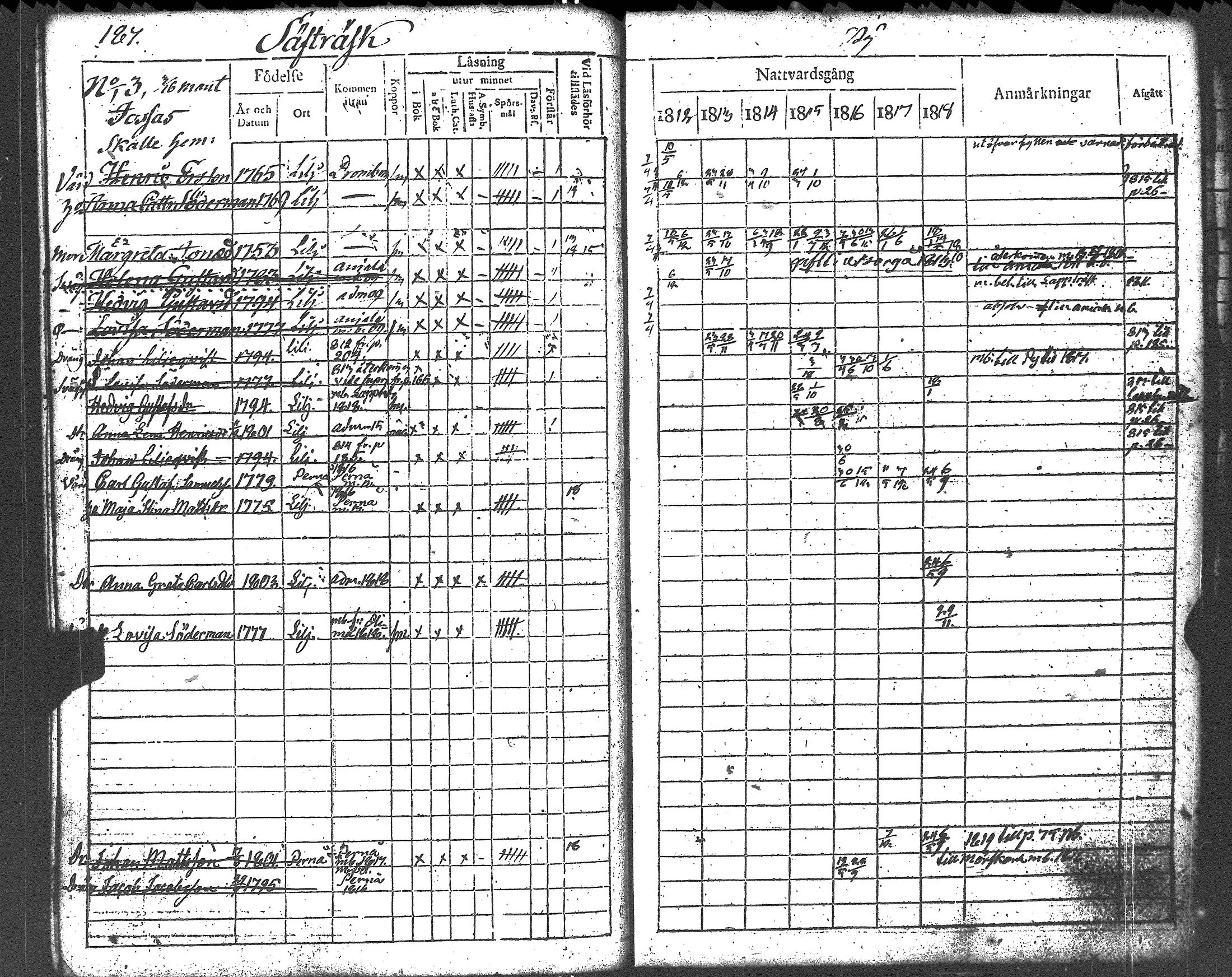 [ ../kirjat/Kirkonkirjat/liljendal/rippikirja_1812-1818_es333/kuvat/187.jpg ]