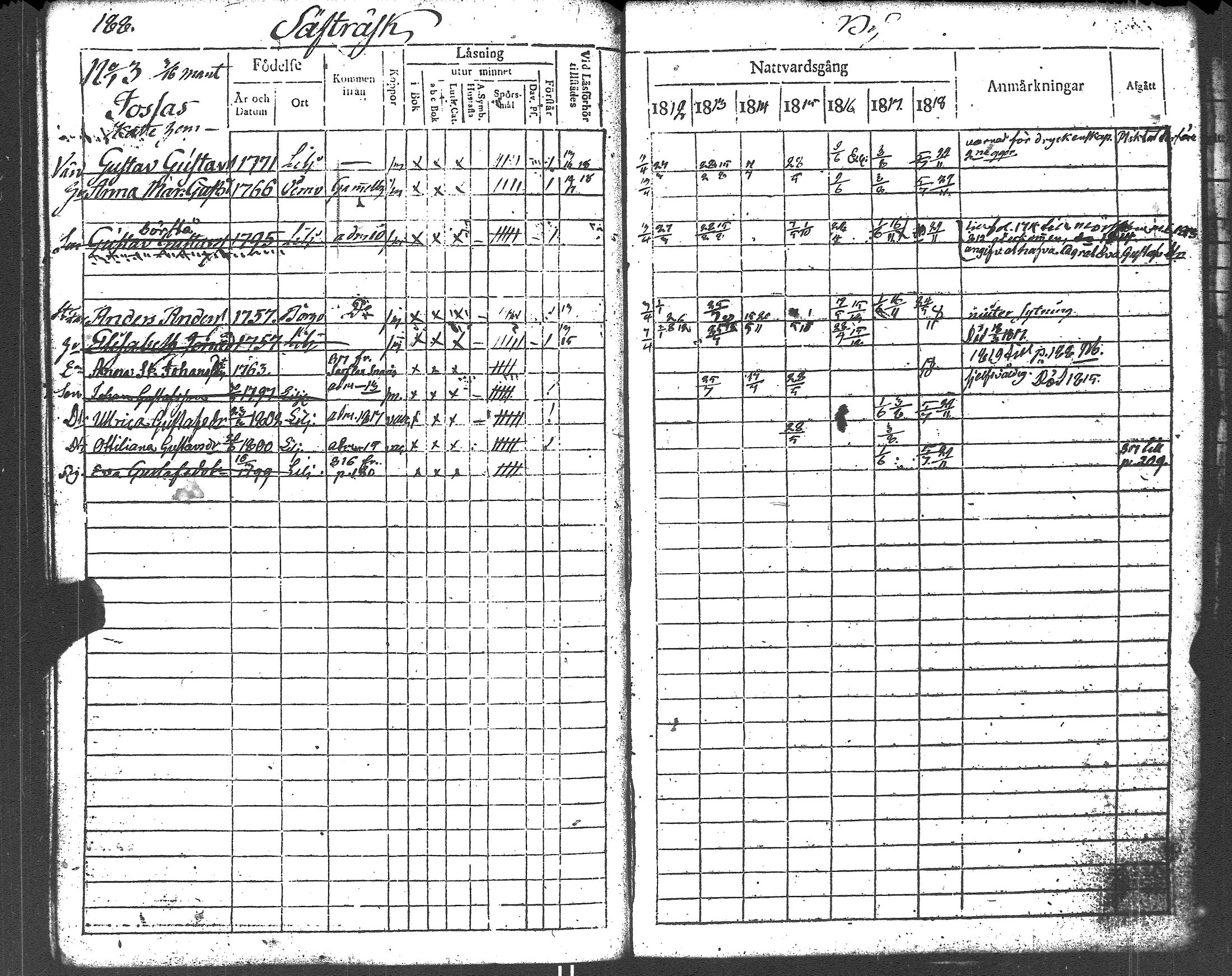 [ ../kirjat/Kirkonkirjat/liljendal/rippikirja_1812-1818_es333/kuvat/188.jpg ]
