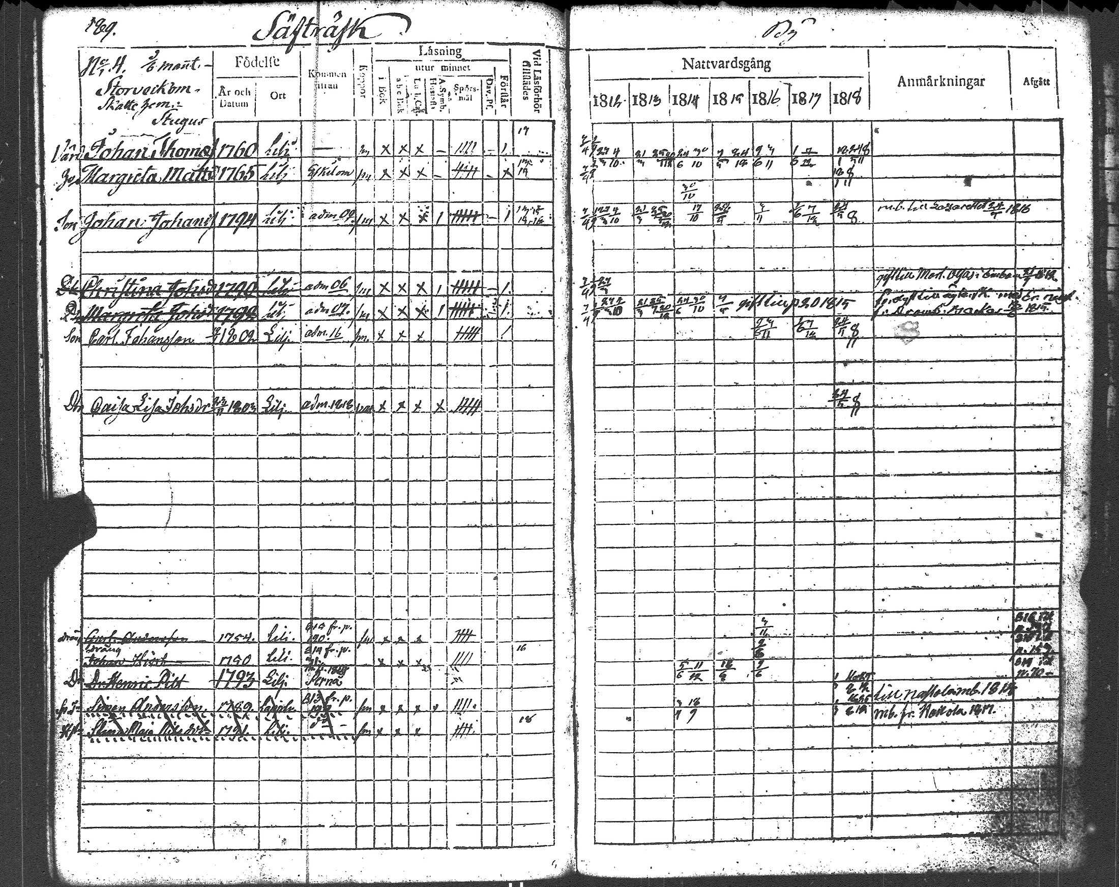 [ ../kirjat/Kirkonkirjat/liljendal/rippikirja_1812-1818_es333/kuvat/189.jpg ]