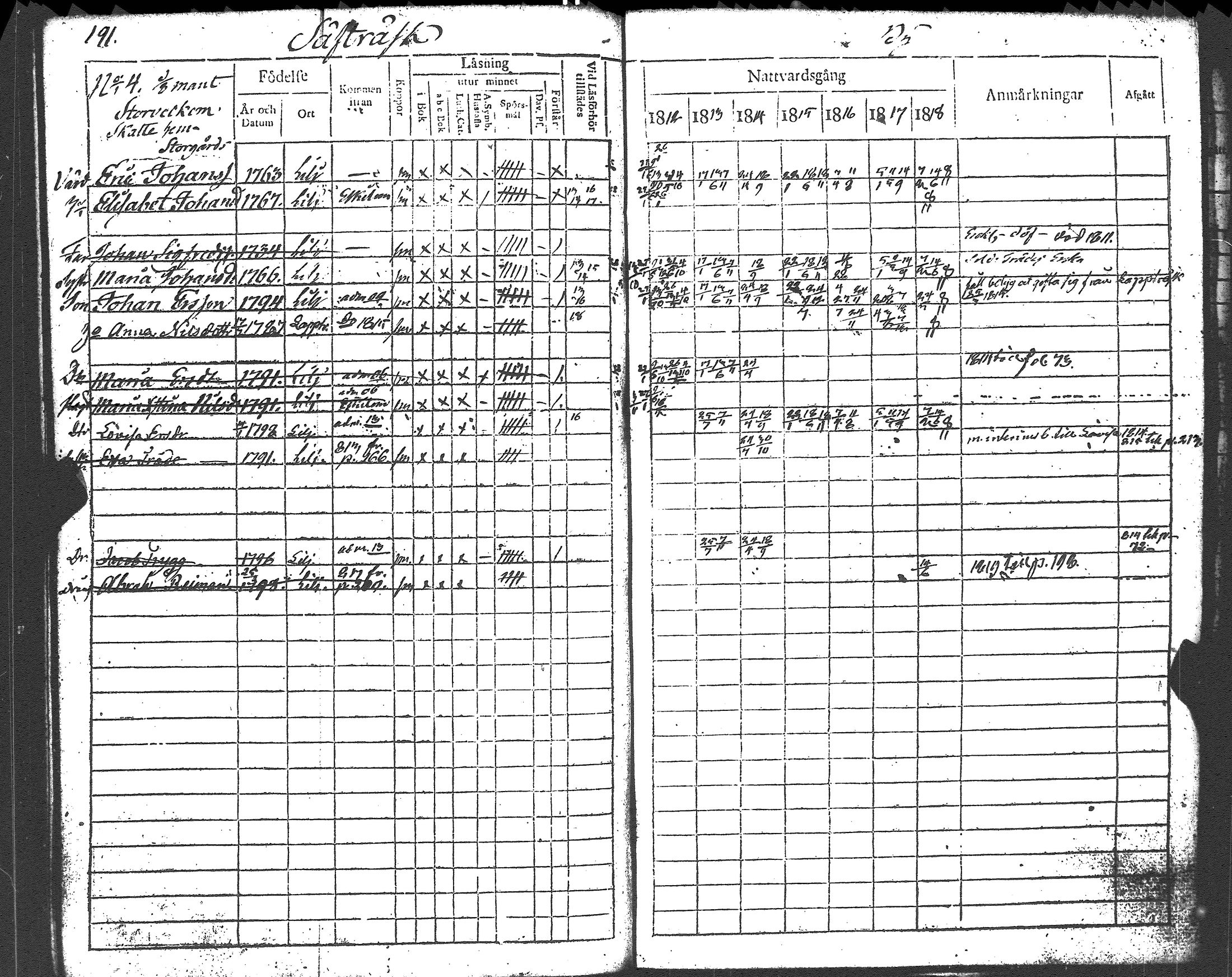 [ ../kirjat/Kirkonkirjat/liljendal/rippikirja_1812-1818_es333/kuvat/191.jpg ]