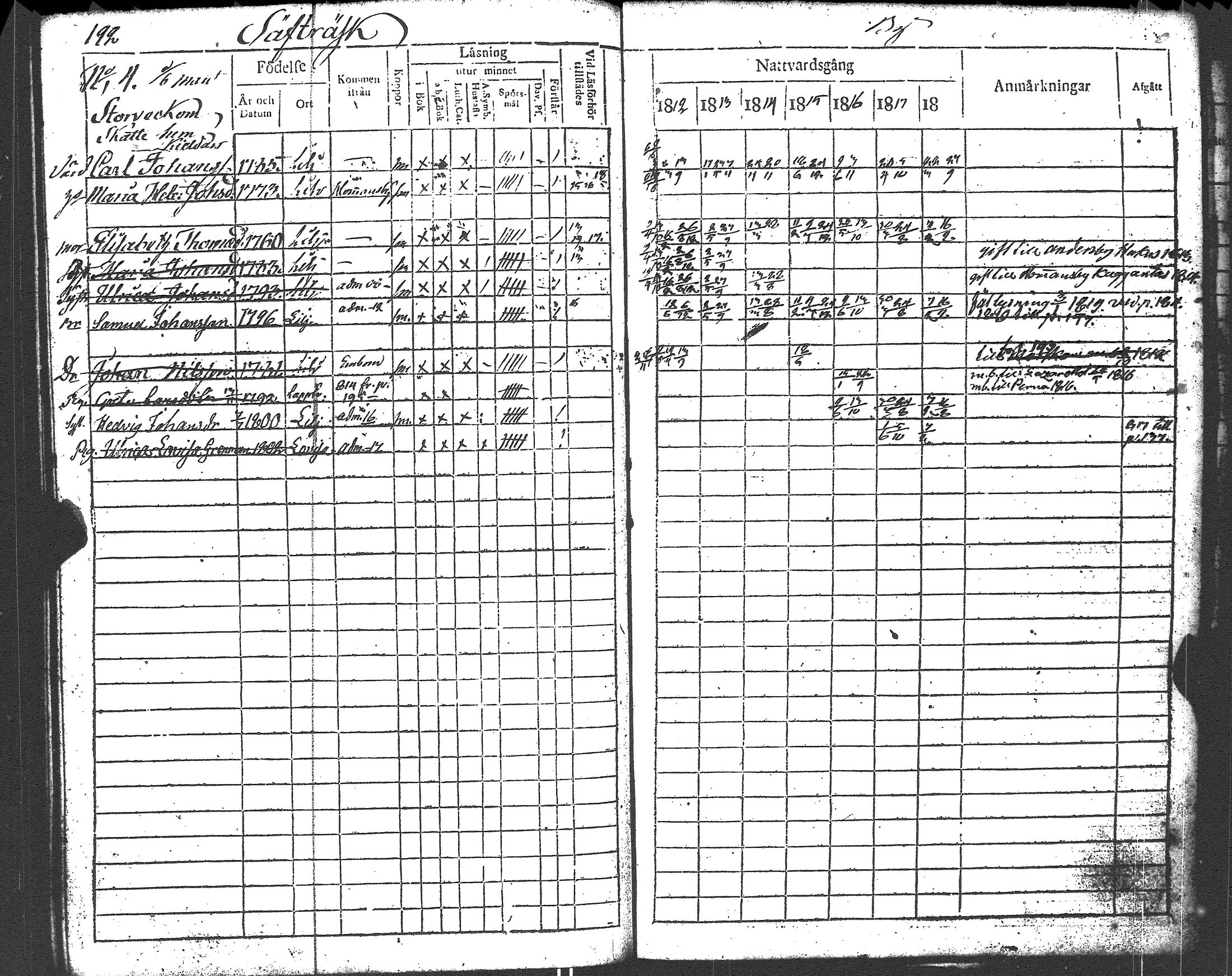 [ ../kirjat/Kirkonkirjat/liljendal/rippikirja_1812-1818_es333/kuvat/192.jpg ]