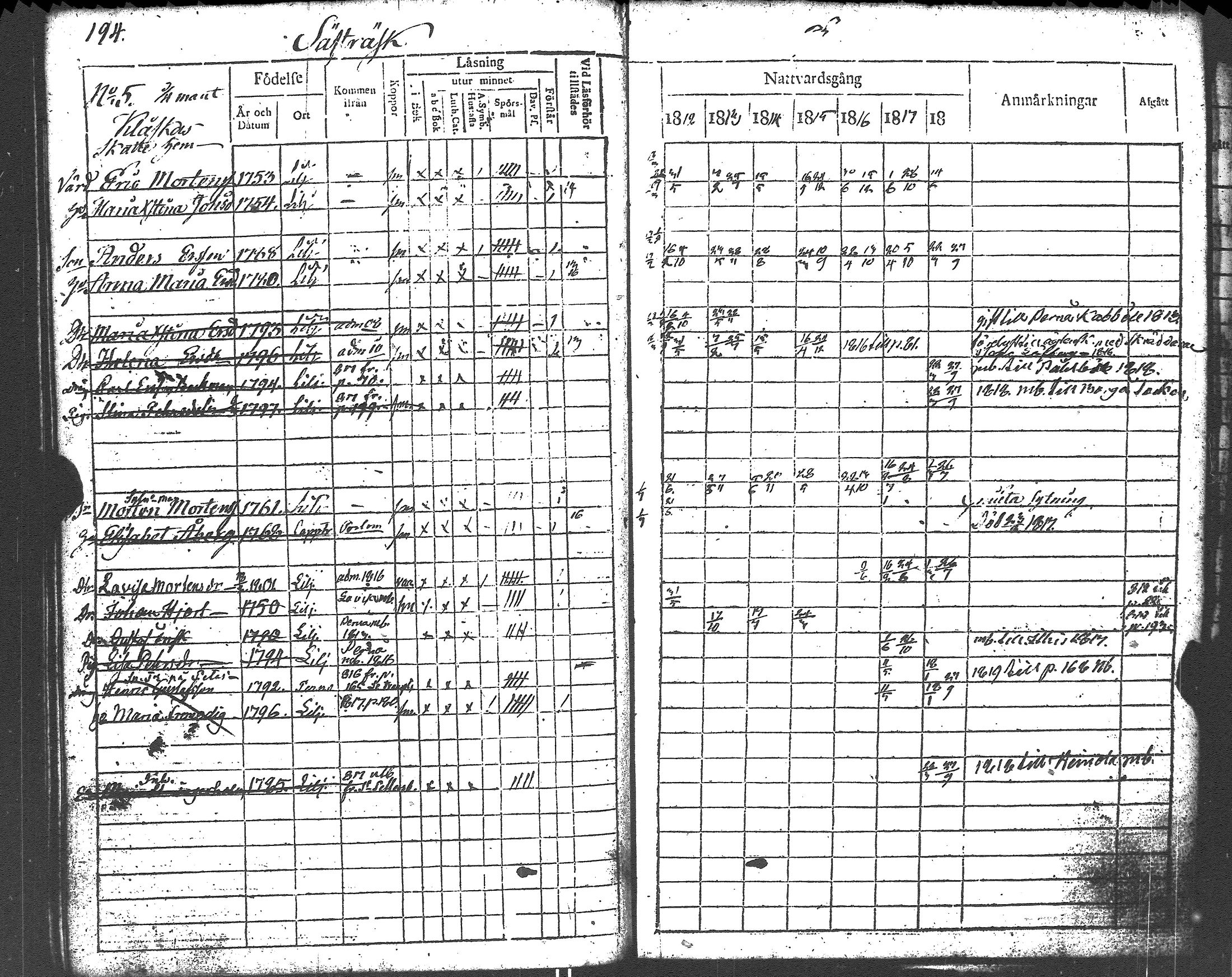 [ ../kirjat/Kirkonkirjat/liljendal/rippikirja_1812-1818_es333/kuvat/194.jpg ]