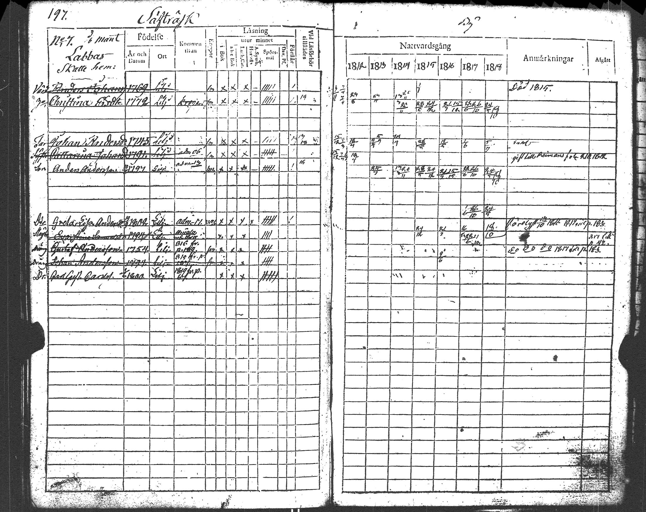 [ ../kirjat/Kirkonkirjat/liljendal/rippikirja_1812-1818_es333/kuvat/197.jpg ]