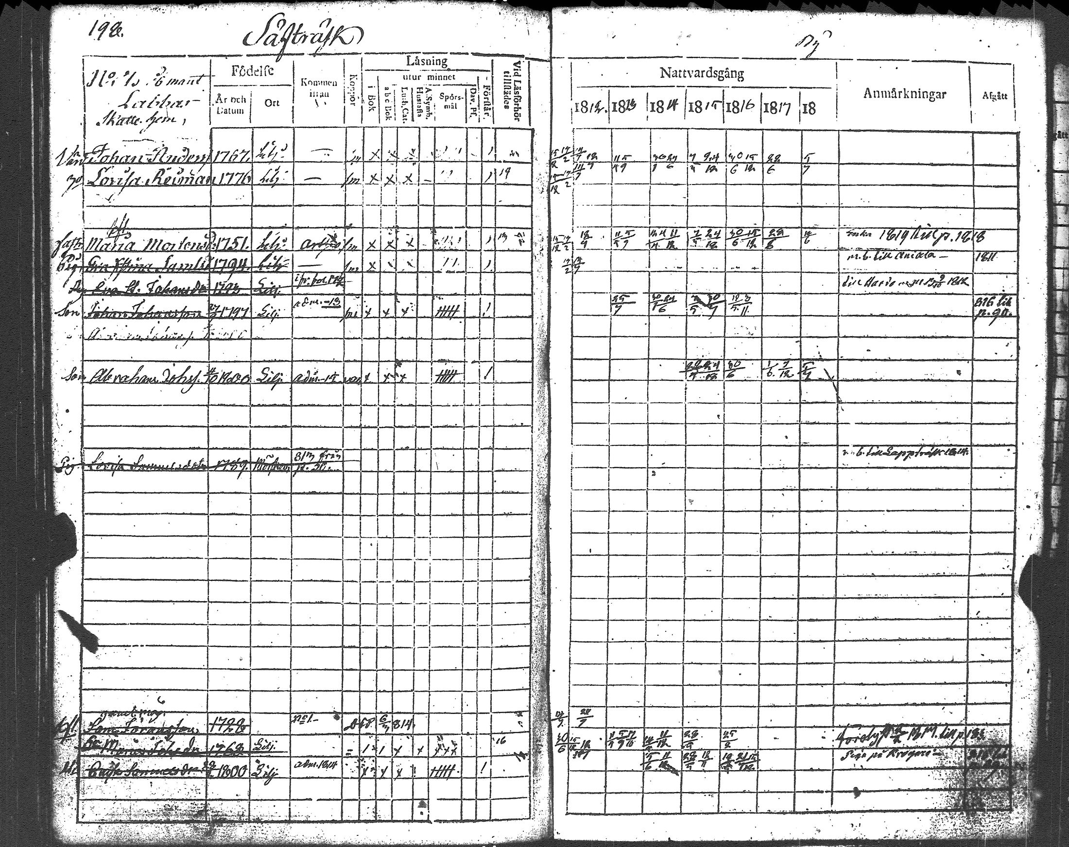 [ ../kirjat/Kirkonkirjat/liljendal/rippikirja_1812-1818_es333/kuvat/198.jpg ]