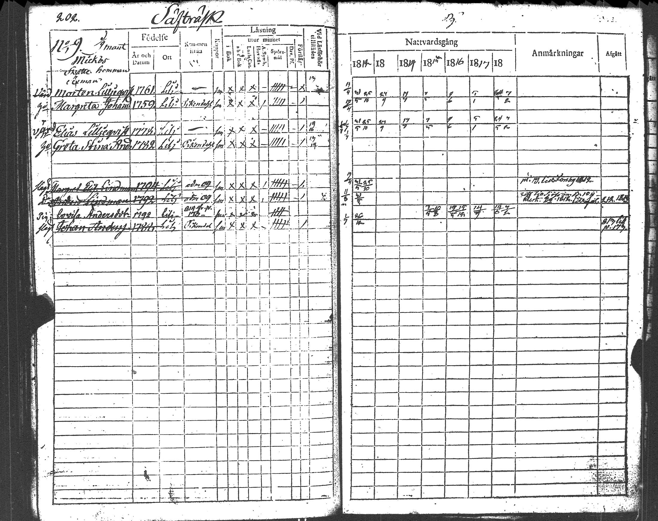 [ ../kirjat/Kirkonkirjat/liljendal/rippikirja_1812-1818_es333/kuvat/202.jpg ]