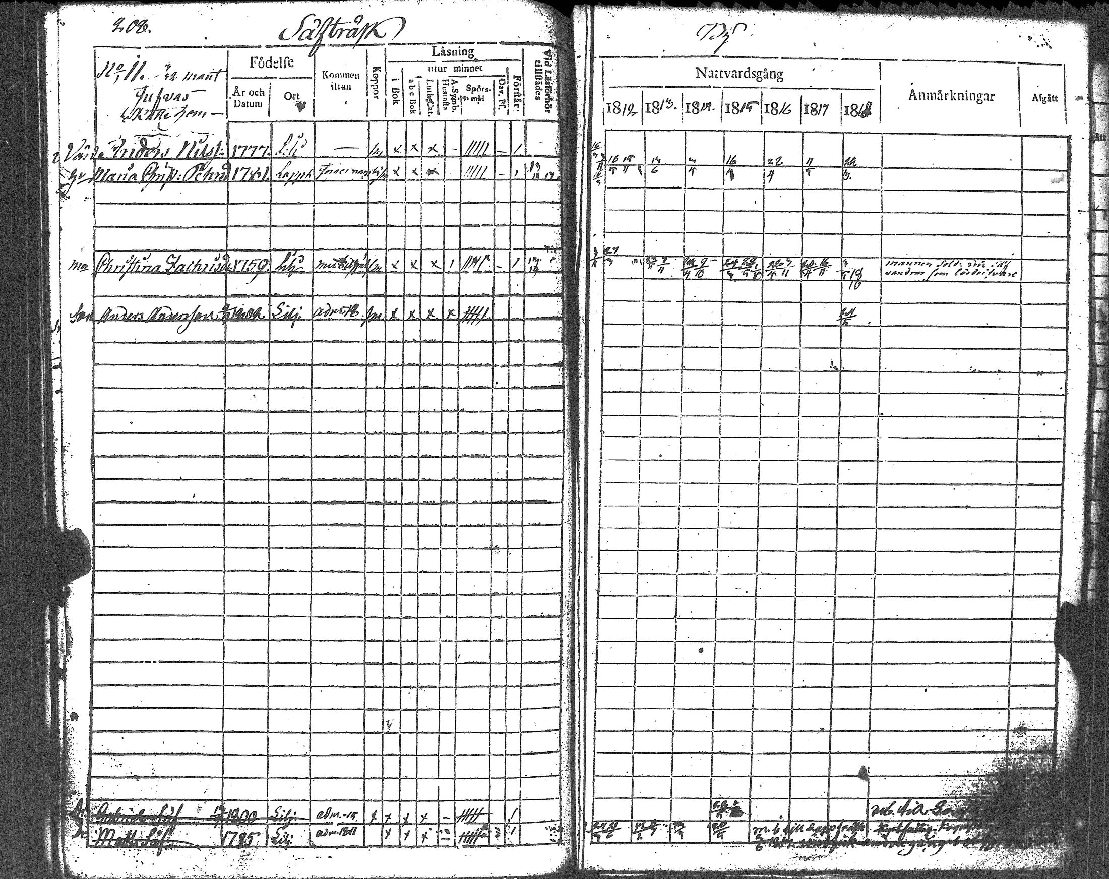 [ ../kirjat/Kirkonkirjat/liljendal/rippikirja_1812-1818_es333/kuvat/208.jpg ]