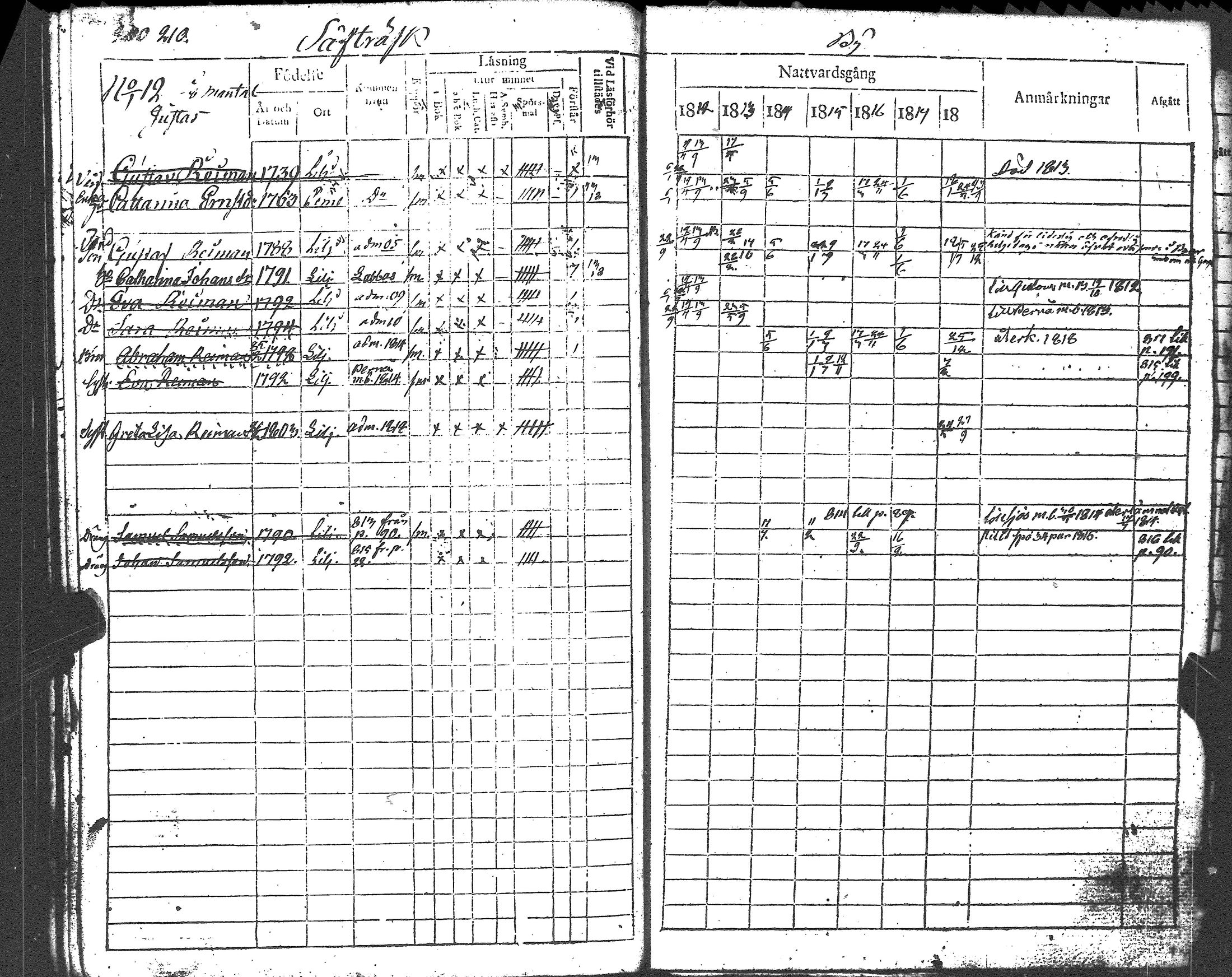 [ ../kirjat/Kirkonkirjat/liljendal/rippikirja_1812-1818_es333/kuvat/210.jpg ]