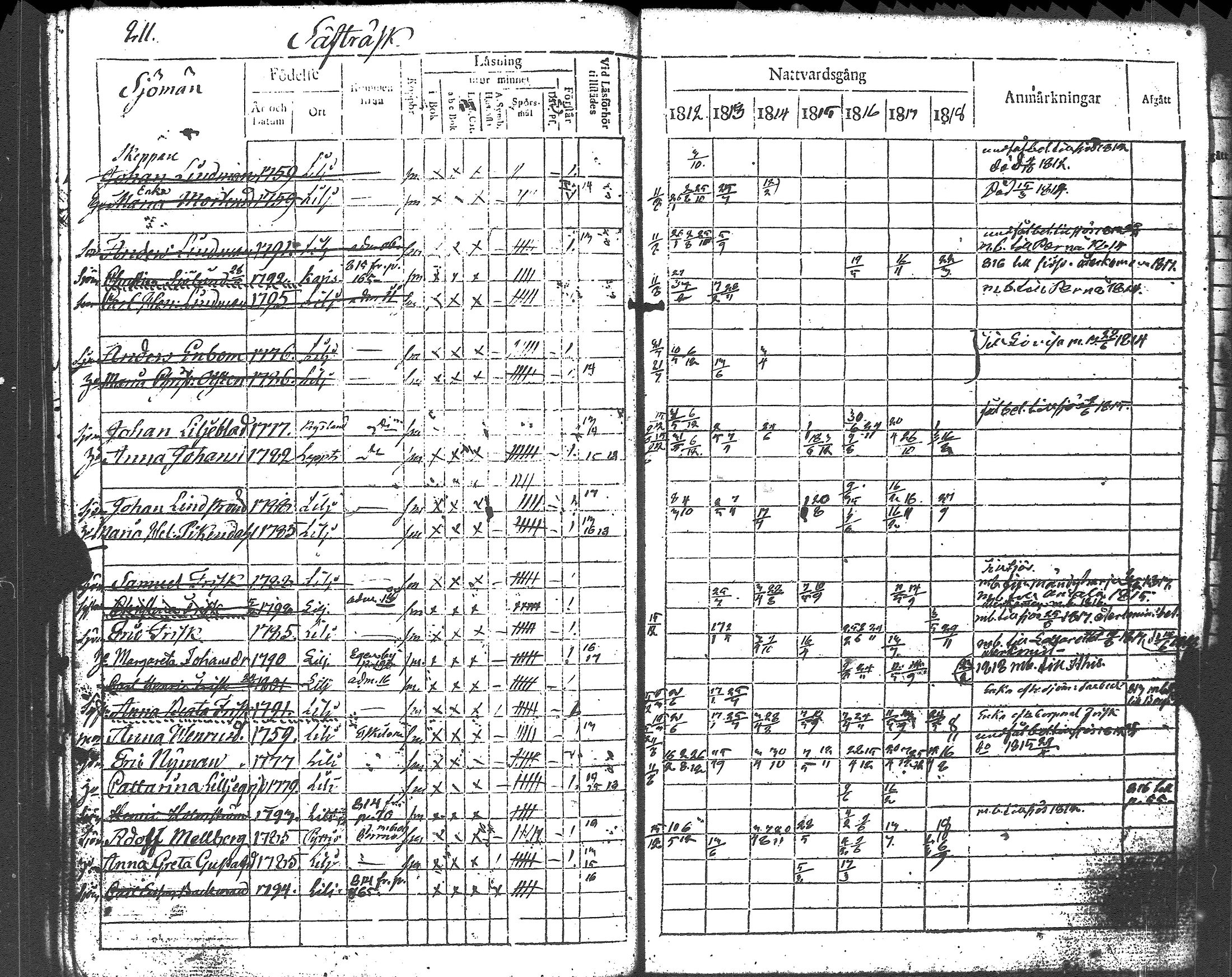 [ ../kirjat/Kirkonkirjat/liljendal/rippikirja_1812-1818_es333/kuvat/211.jpg ]