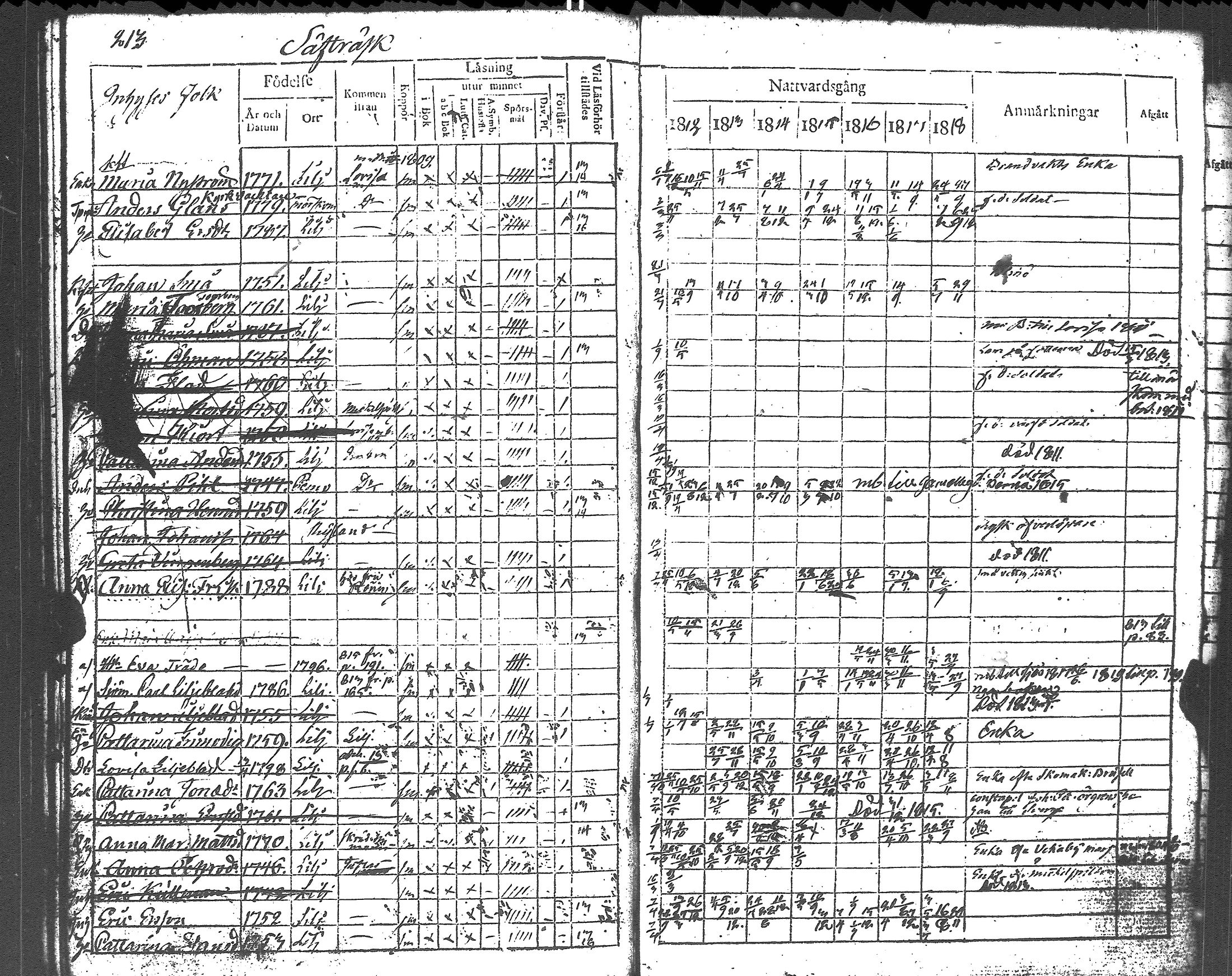 [ ../kirjat/Kirkonkirjat/liljendal/rippikirja_1812-1818_es333/kuvat/213.jpg ]