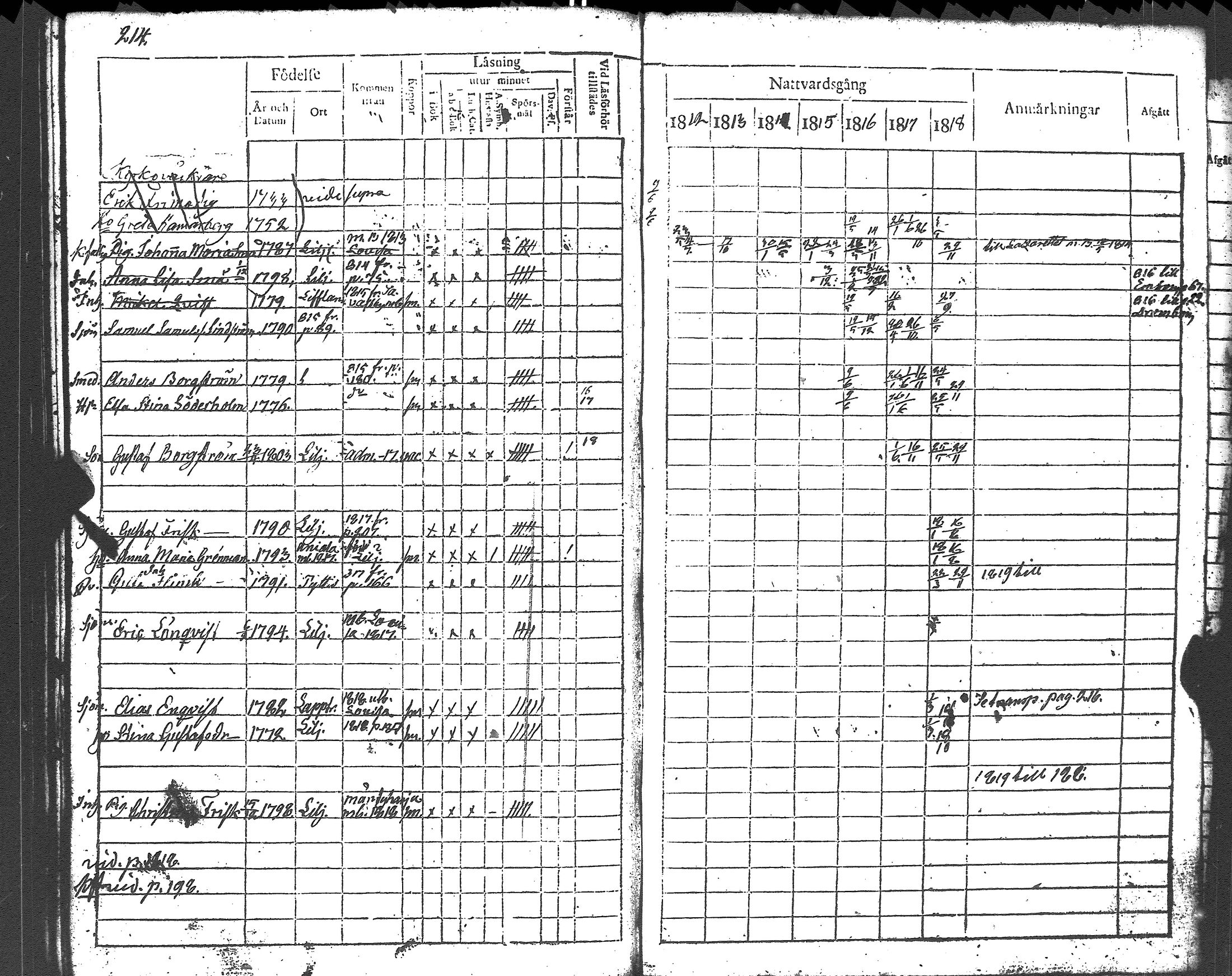 [ ../kirjat/Kirkonkirjat/liljendal/rippikirja_1812-1818_es333/kuvat/214.jpg ]