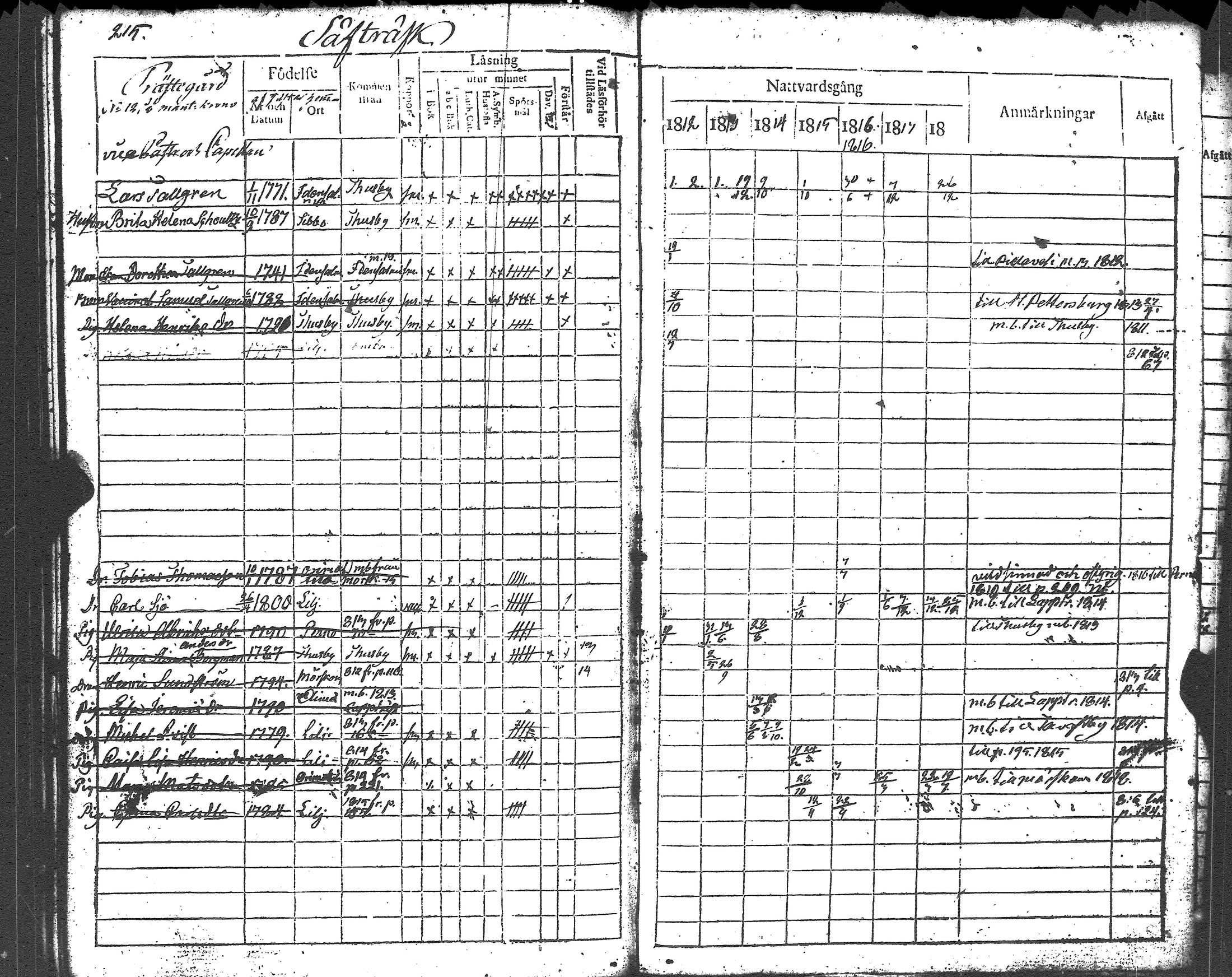 [ ../kirjat/Kirkonkirjat/liljendal/rippikirja_1812-1818_es333/kuvat/215.jpg ]