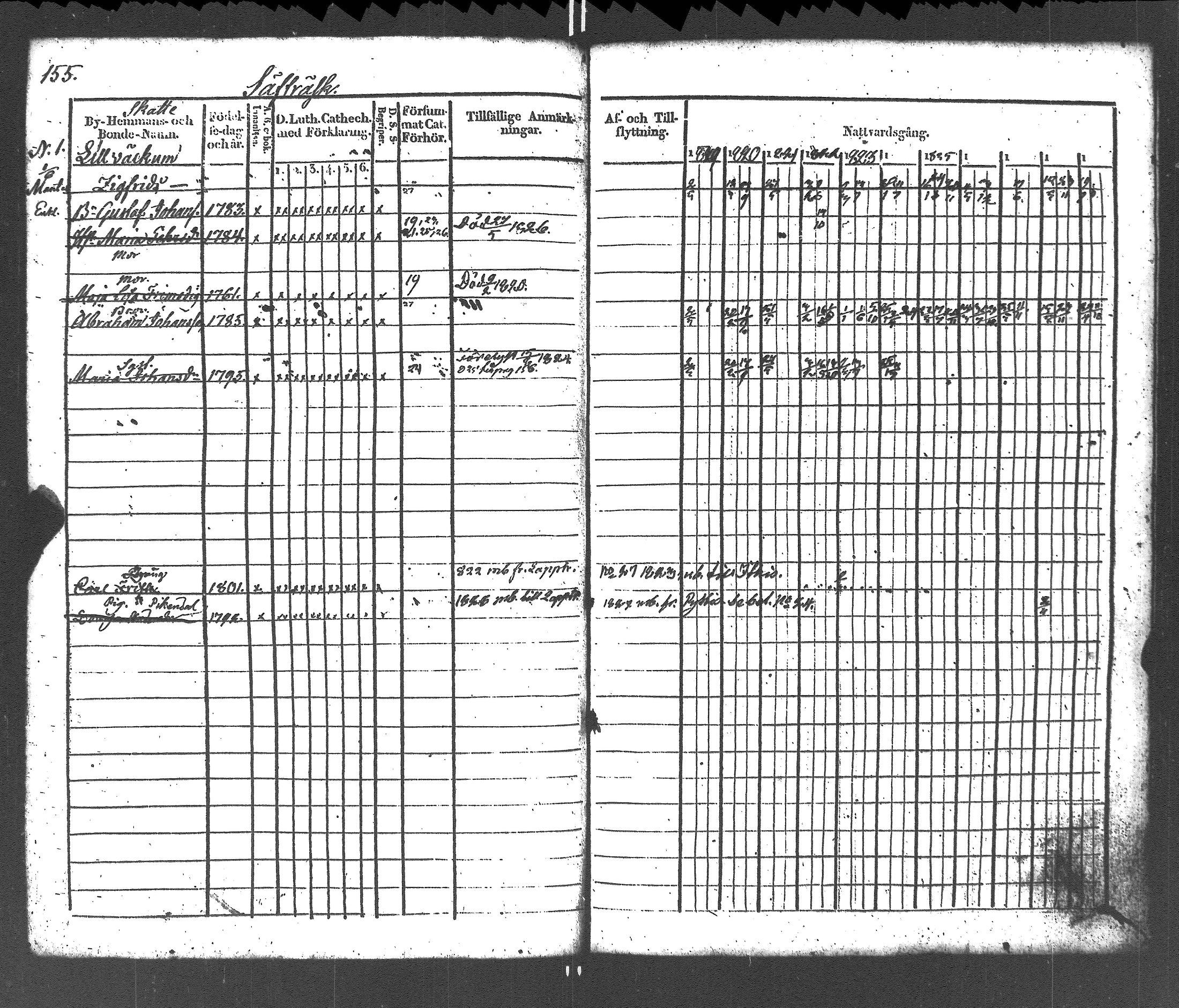 [ ../kirjat/Kirkonkirjat/liljendal/rippikirja_1819-1829_es333-334/kuvat/159.jpg ]