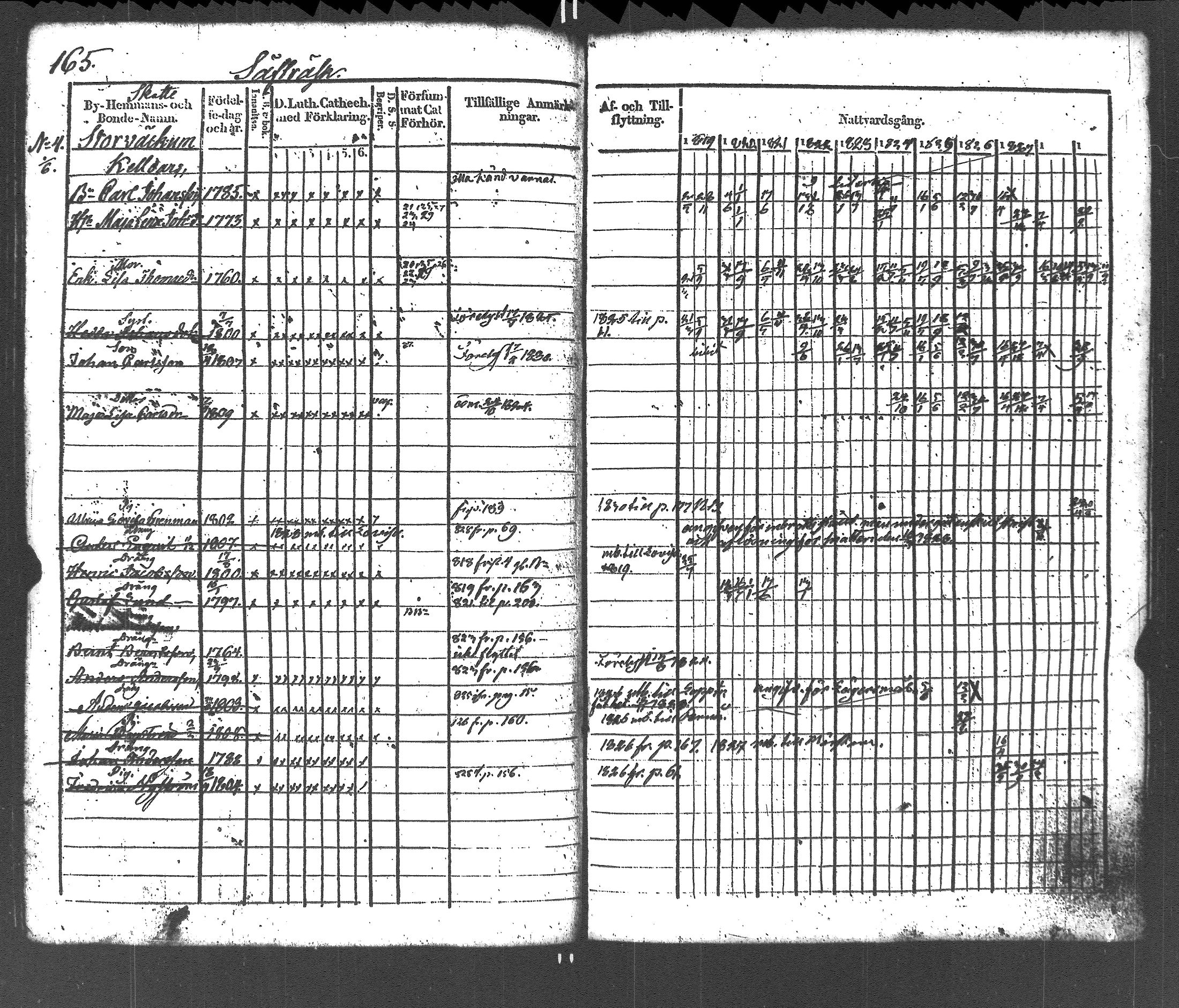 [ ../kirjat/Kirkonkirjat/liljendal/rippikirja_1819-1829_es333-334/kuvat/169.jpg ]
