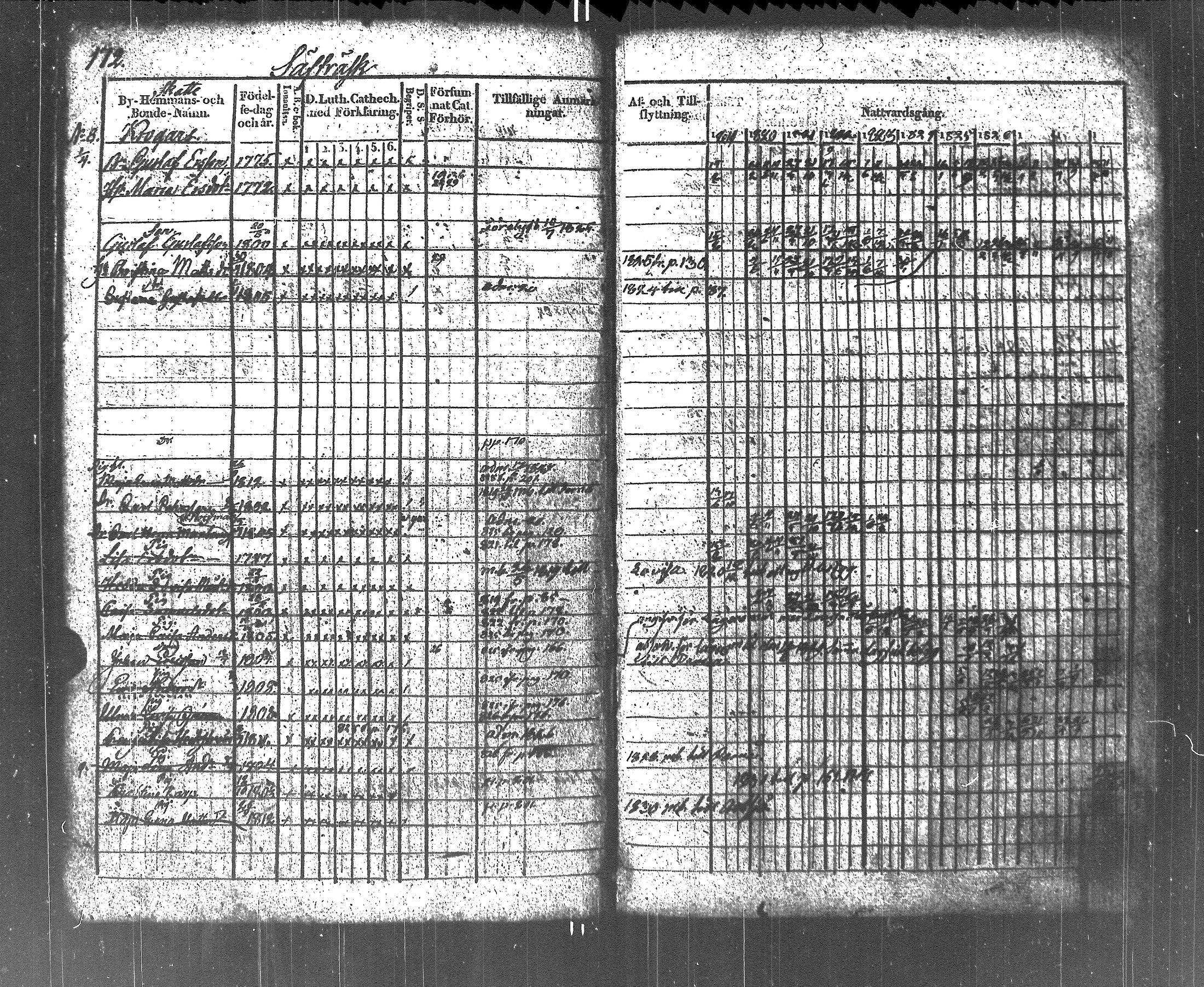 [ ../kirjat/Kirkonkirjat/liljendal/rippikirja_1819-1829_es333-334/kuvat/177.jpg ]