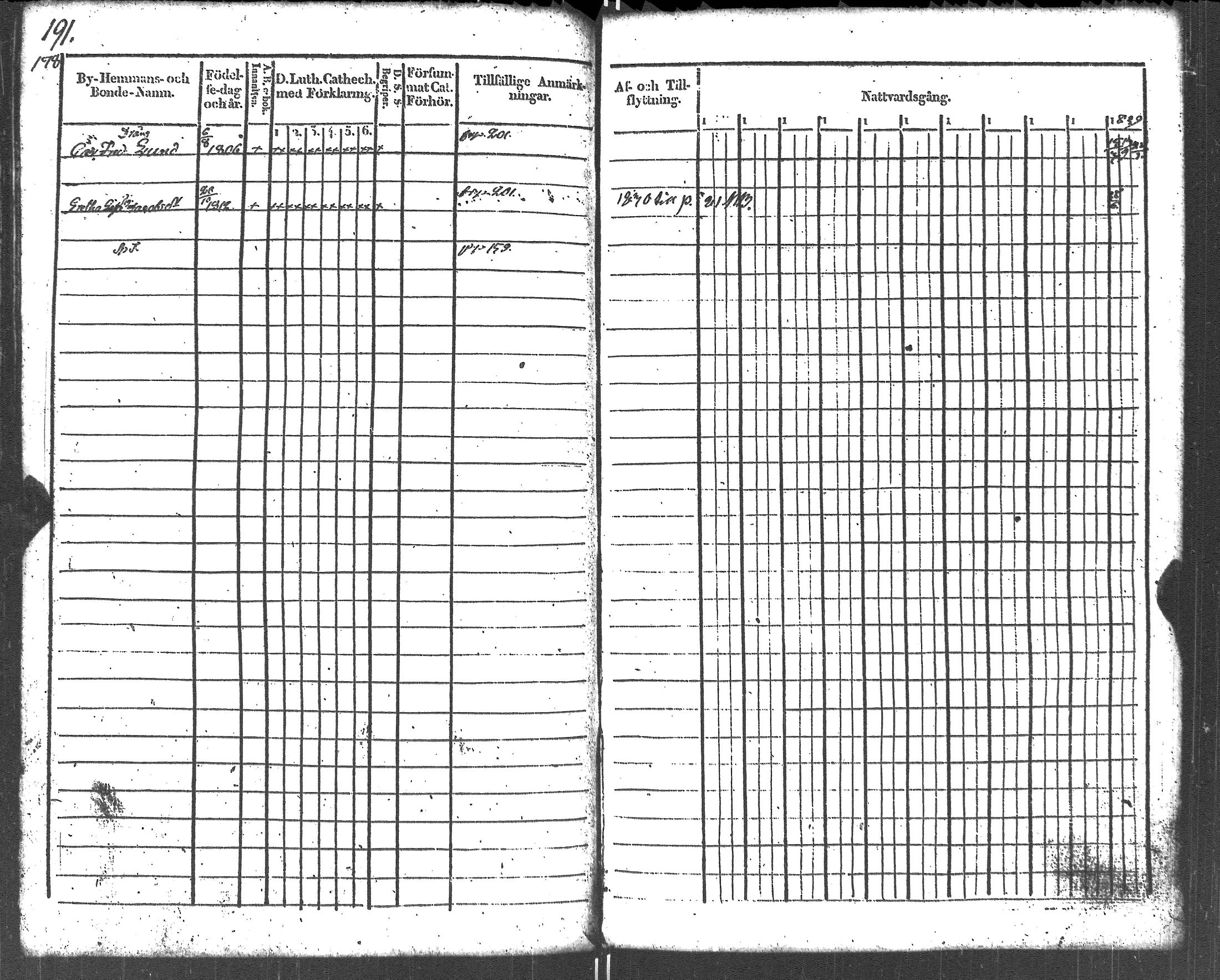 [ ../kirjat/Kirkonkirjat/liljendal/rippikirja_1819-1829_es333-334/kuvat/202.jpg ]