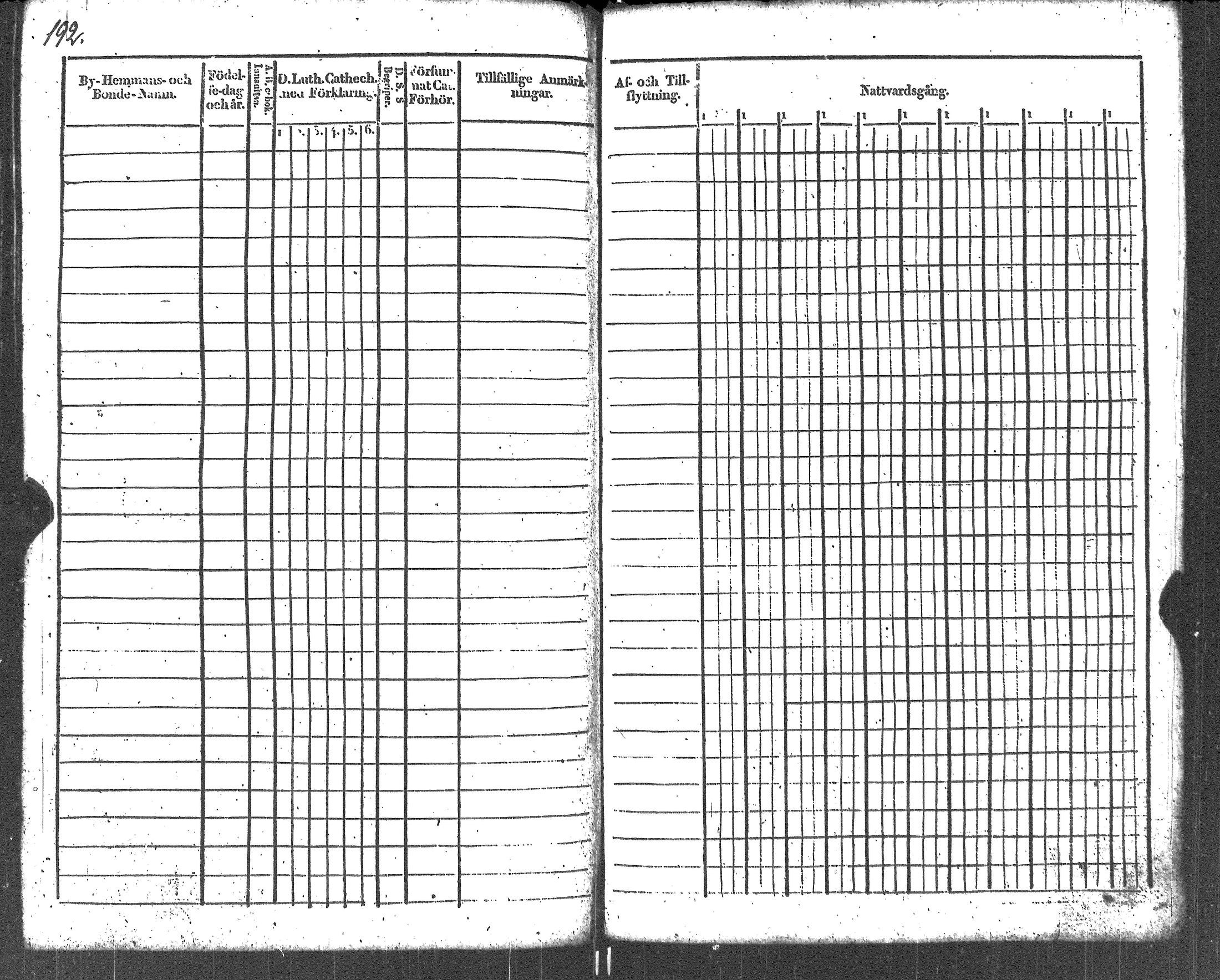 [ ../kirjat/Kirkonkirjat/liljendal/rippikirja_1819-1829_es333-334/kuvat/203.jpg ]