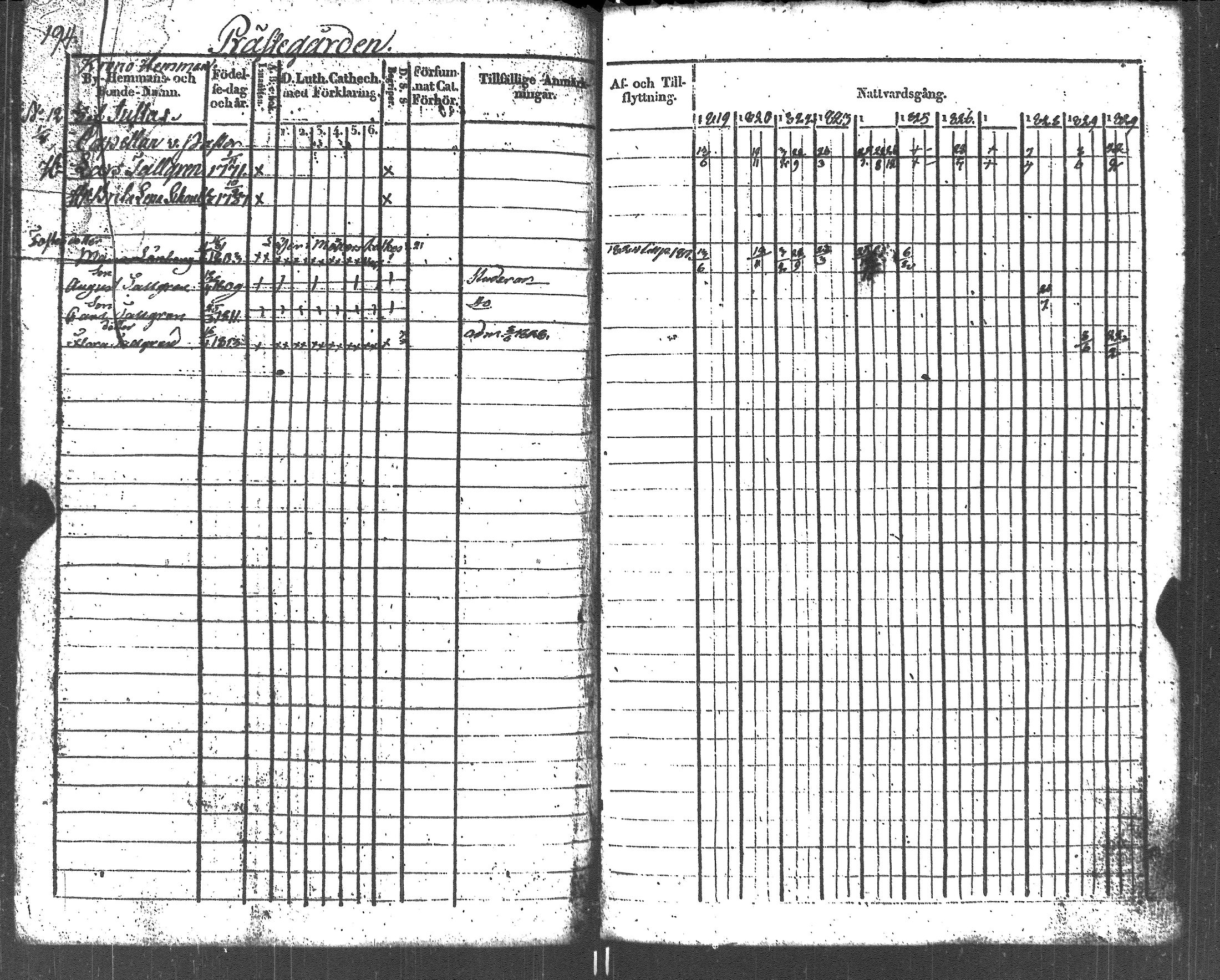 [ ../kirjat/Kirkonkirjat/liljendal/rippikirja_1819-1829_es333-334/kuvat/205.jpg ]