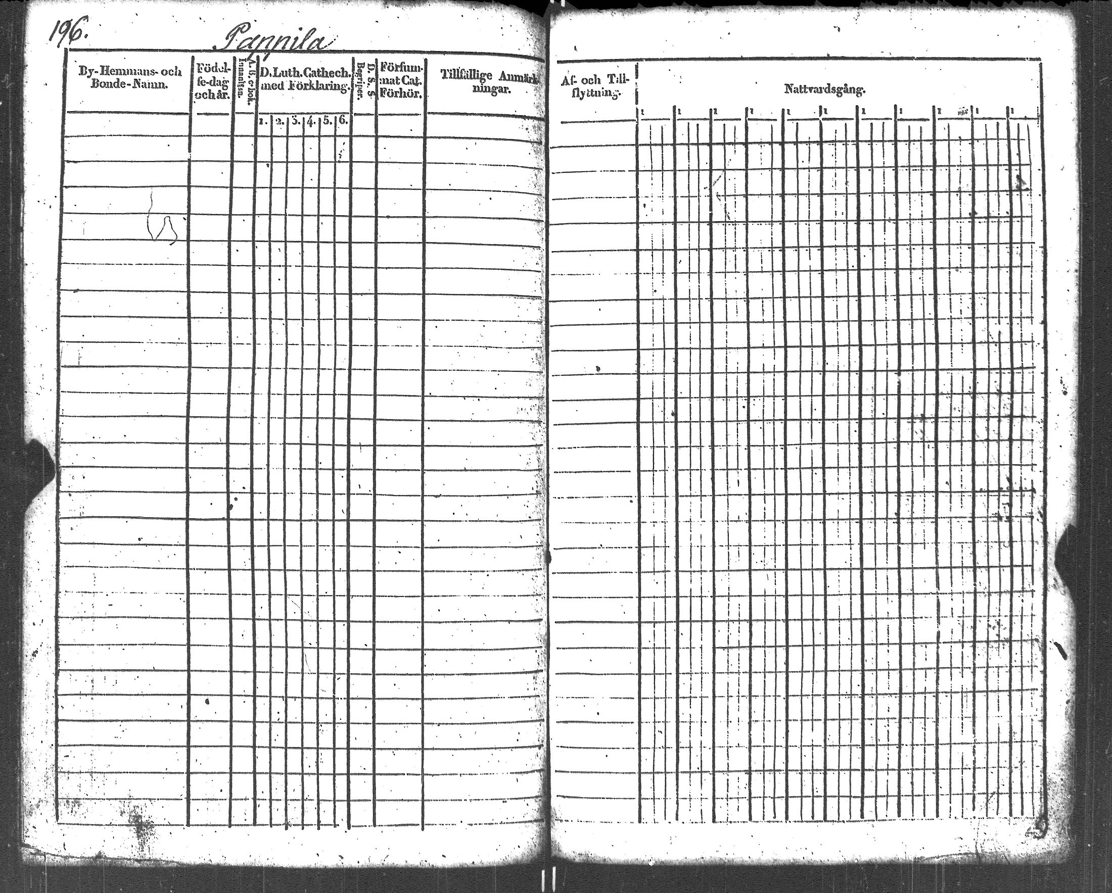 [ ../kirjat/Kirkonkirjat/liljendal/rippikirja_1819-1829_es333-334/kuvat/207.jpg ]