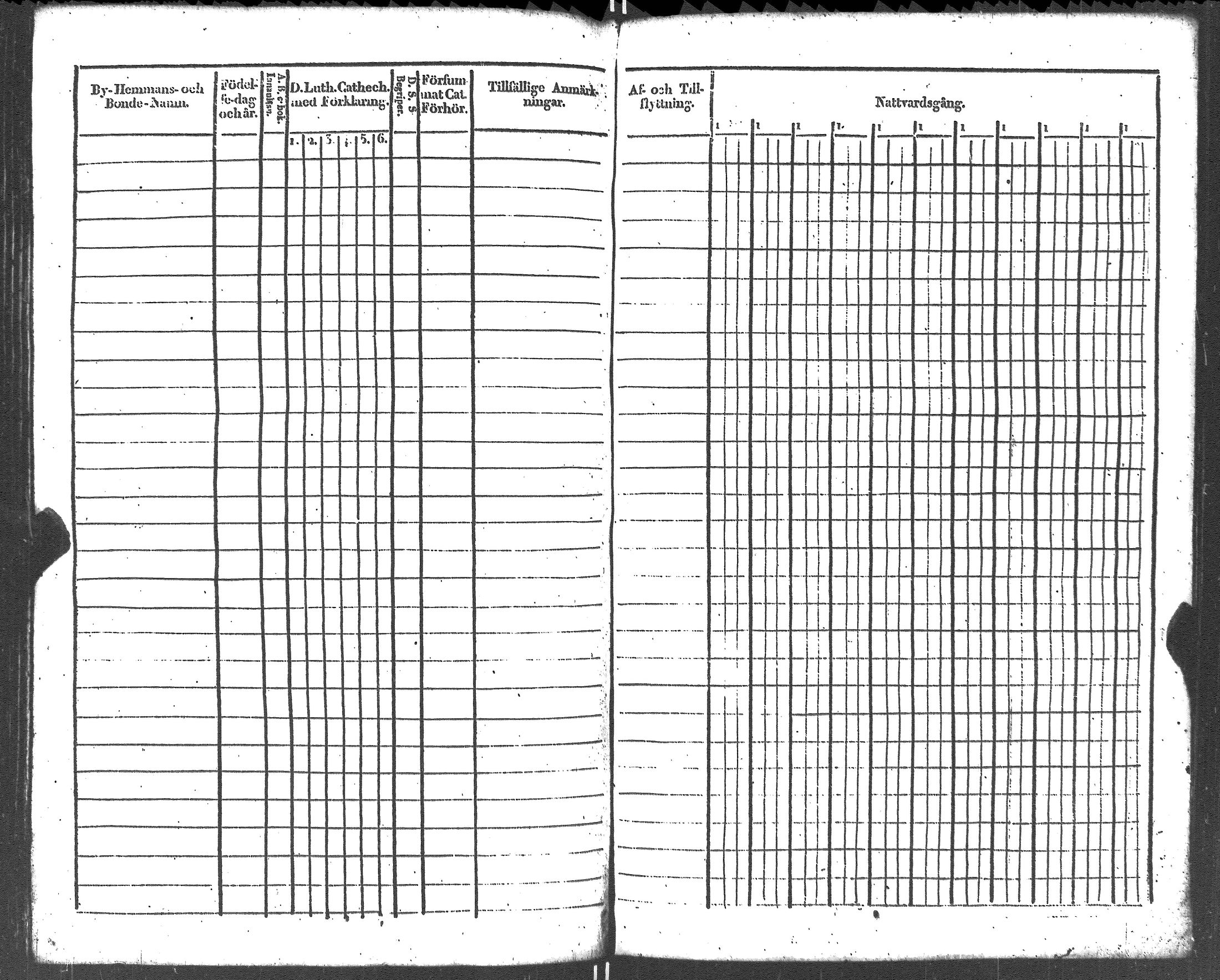 [ ../kirjat/Kirkonkirjat/liljendal/rippikirja_1819-1829_es333-334/kuvat/232.jpg ]