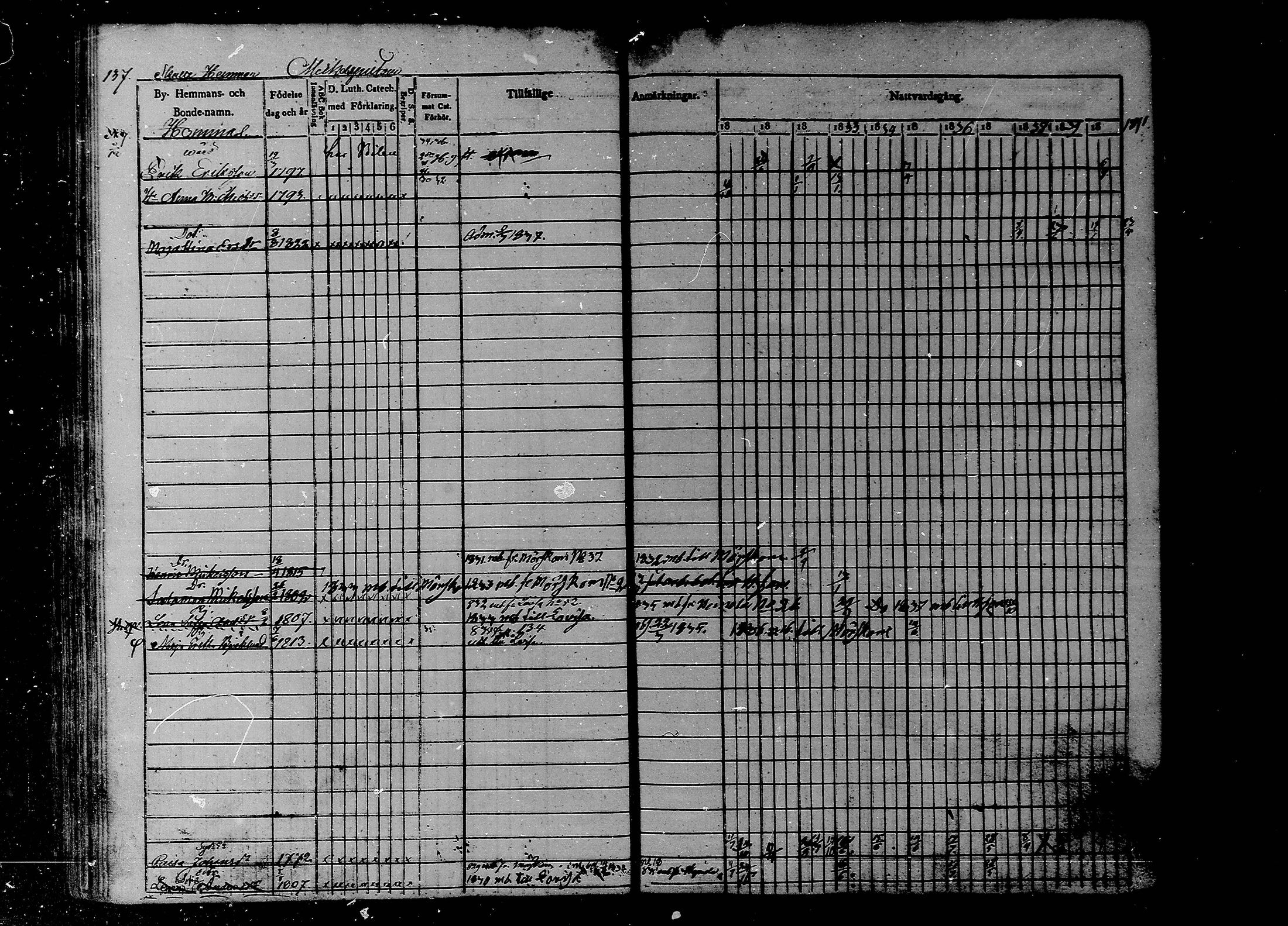 [ ../kirjat/Kirkonkirjat/liljendal/rippikirja_1830-1840_mko39-45/kuvat/121.jpg ]