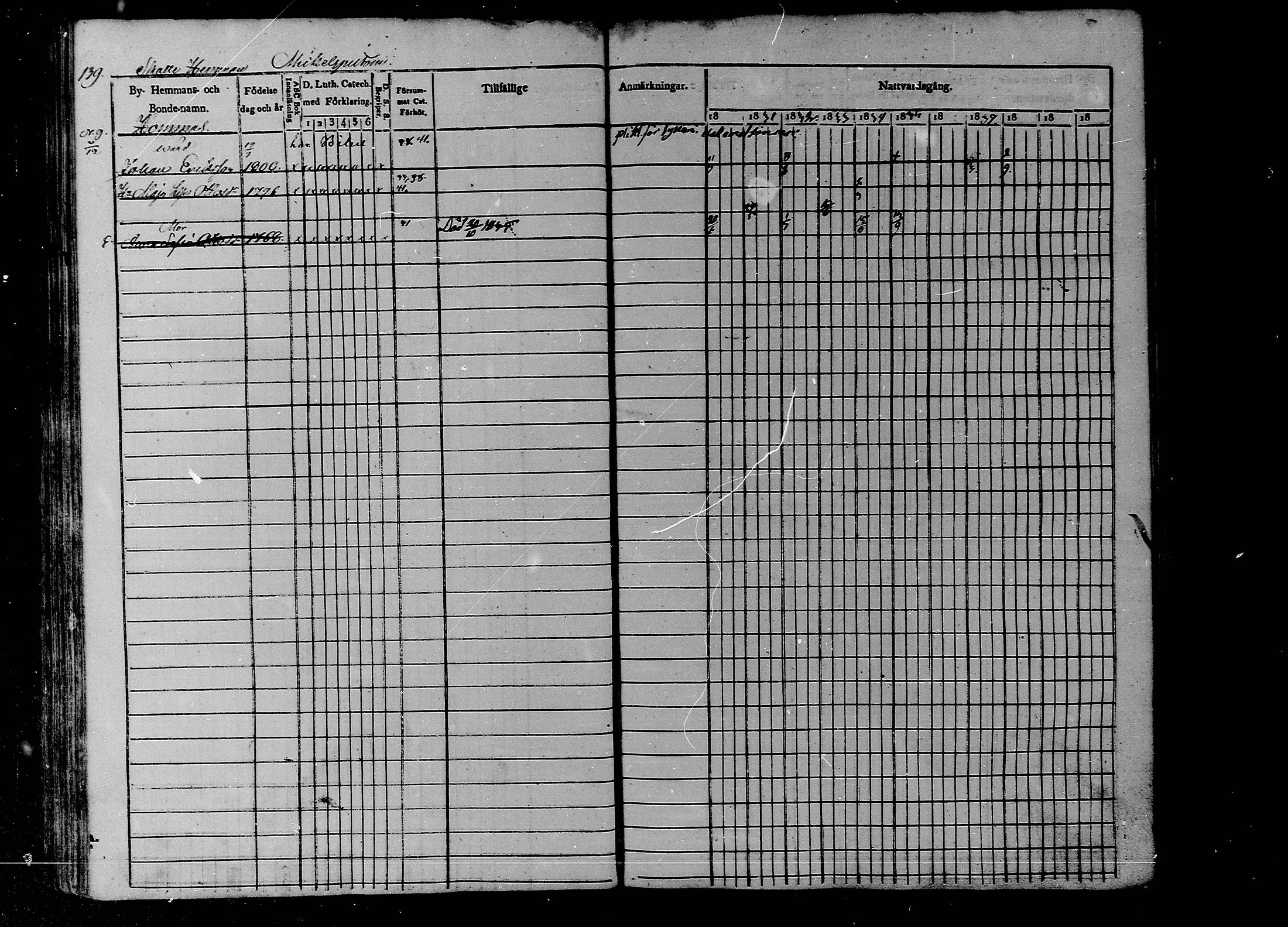 [ ../kirjat/Kirkonkirjat/liljendal/rippikirja_1830-1840_mko39-45/kuvat/123.jpg ]