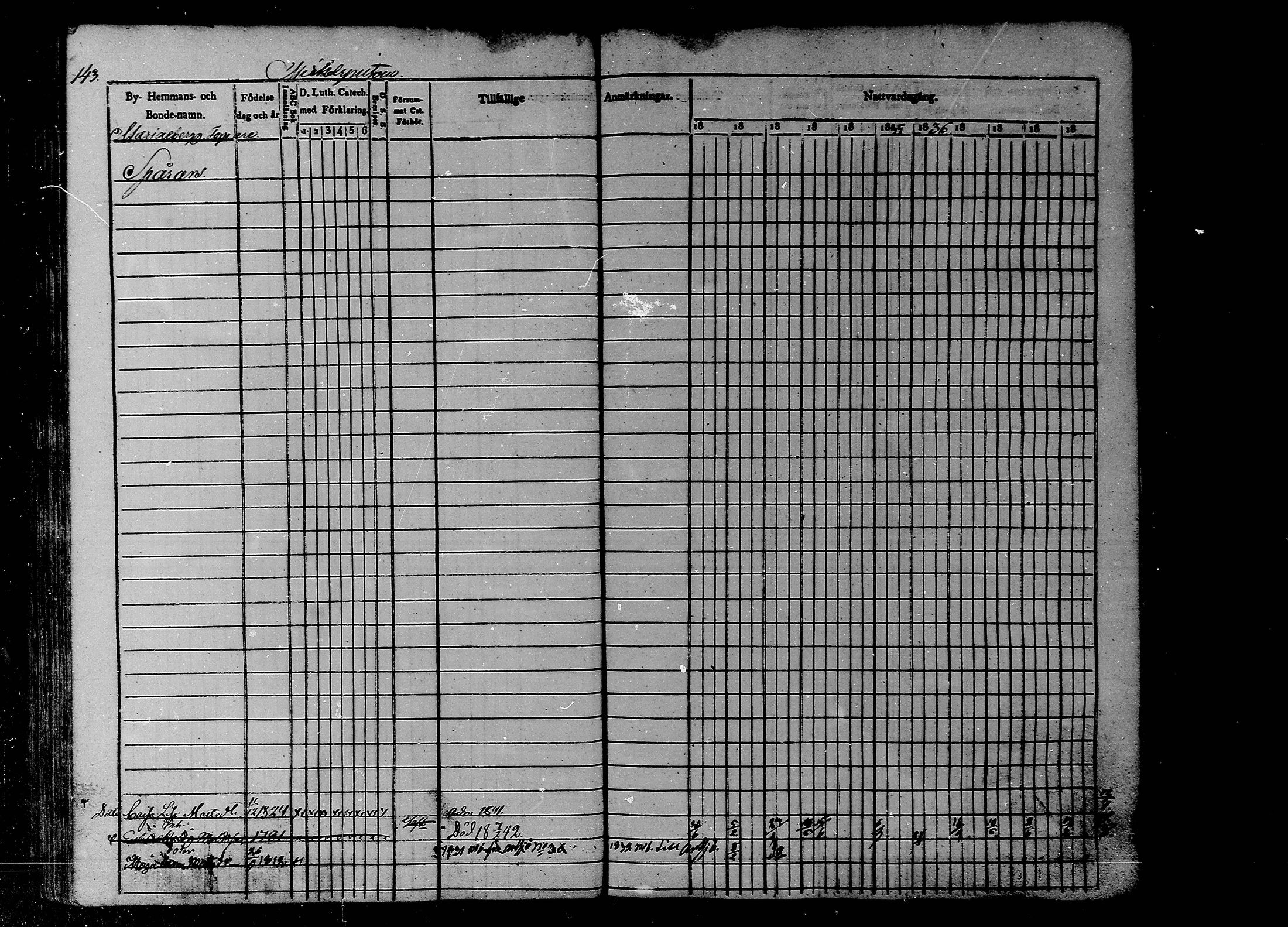 [ ../kirjat/Kirkonkirjat/liljendal/rippikirja_1830-1840_mko39-45/kuvat/127.jpg ]