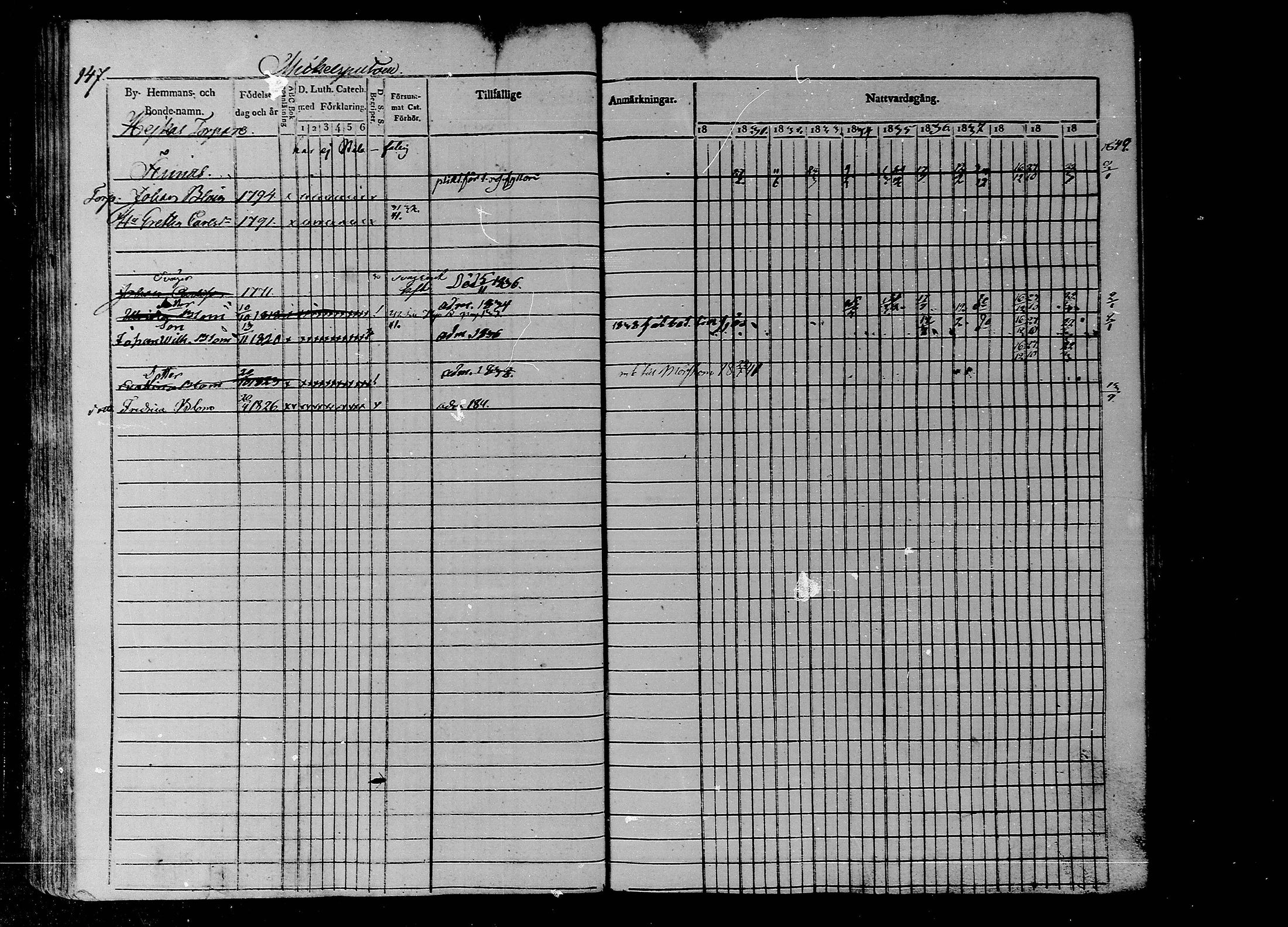 [ ../kirjat/Kirkonkirjat/liljendal/rippikirja_1830-1840_mko39-45/kuvat/131.jpg ]