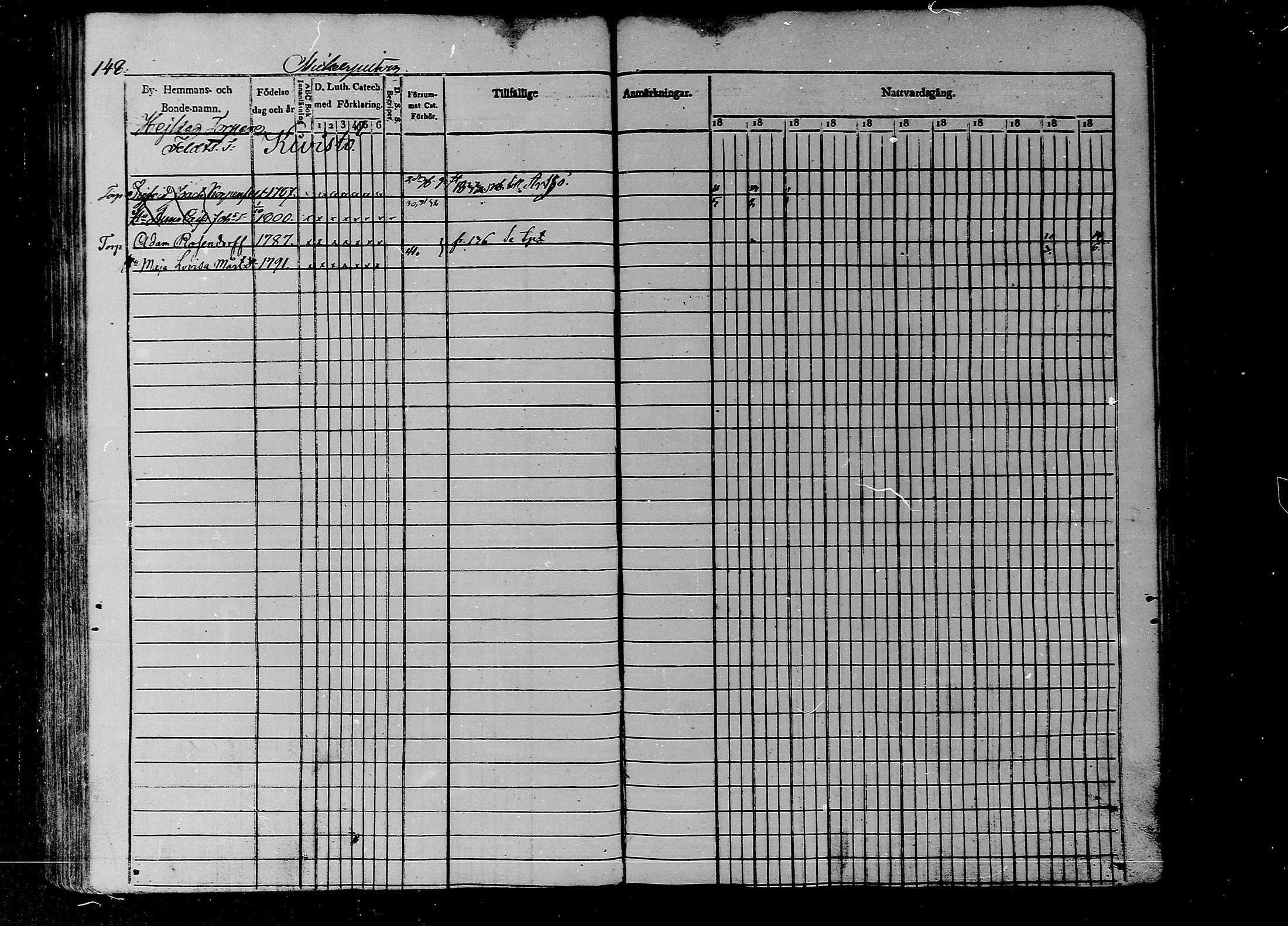[ ../kirjat/Kirkonkirjat/liljendal/rippikirja_1830-1840_mko39-45/kuvat/132.jpg ]