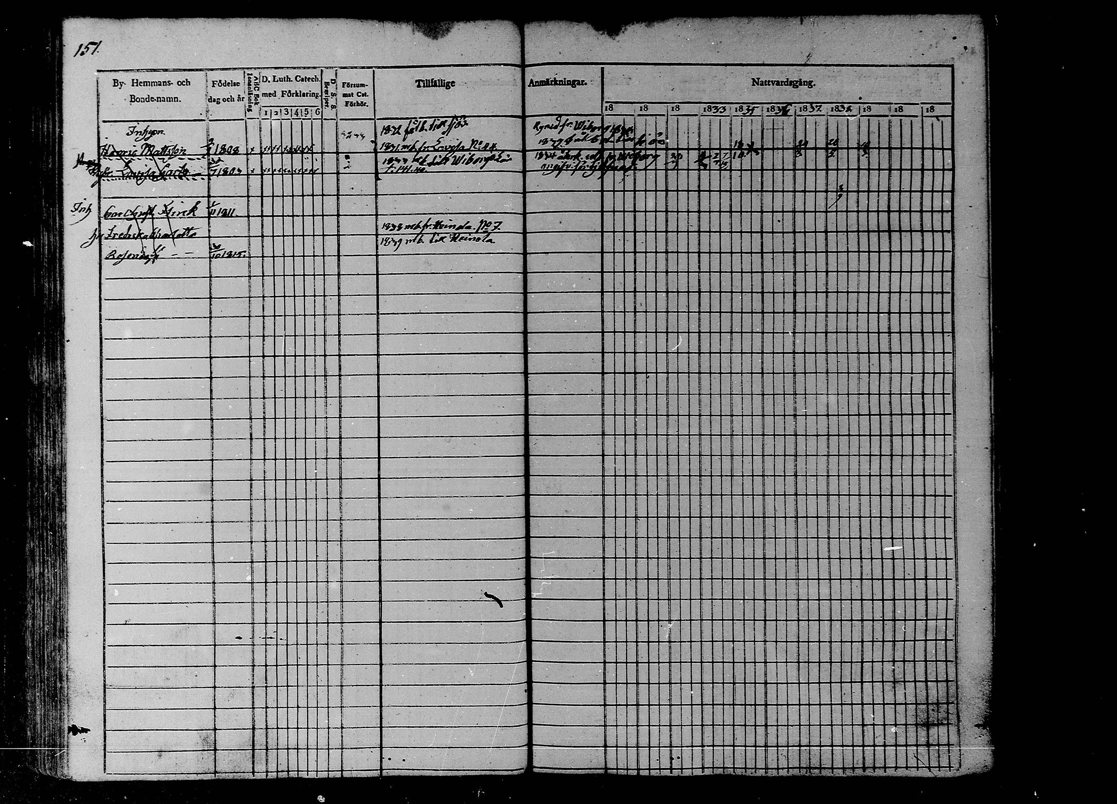 [ ../kirjat/Kirkonkirjat/liljendal/rippikirja_1830-1840_mko39-45/kuvat/135.jpg ]