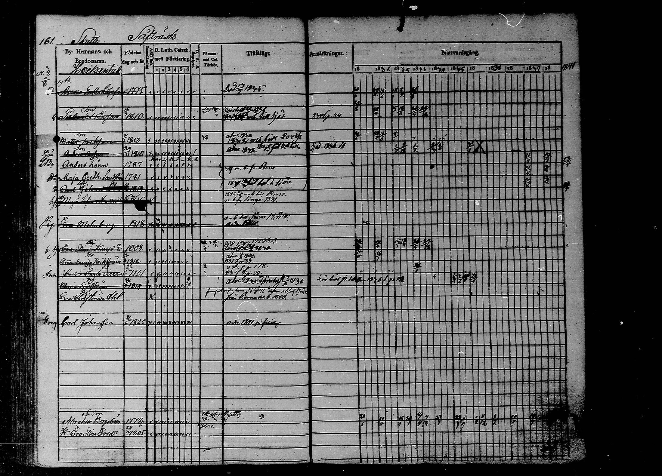 [ ../kirjat/Kirkonkirjat/liljendal/rippikirja_1830-1840_mko39-45/kuvat/139.jpg ]