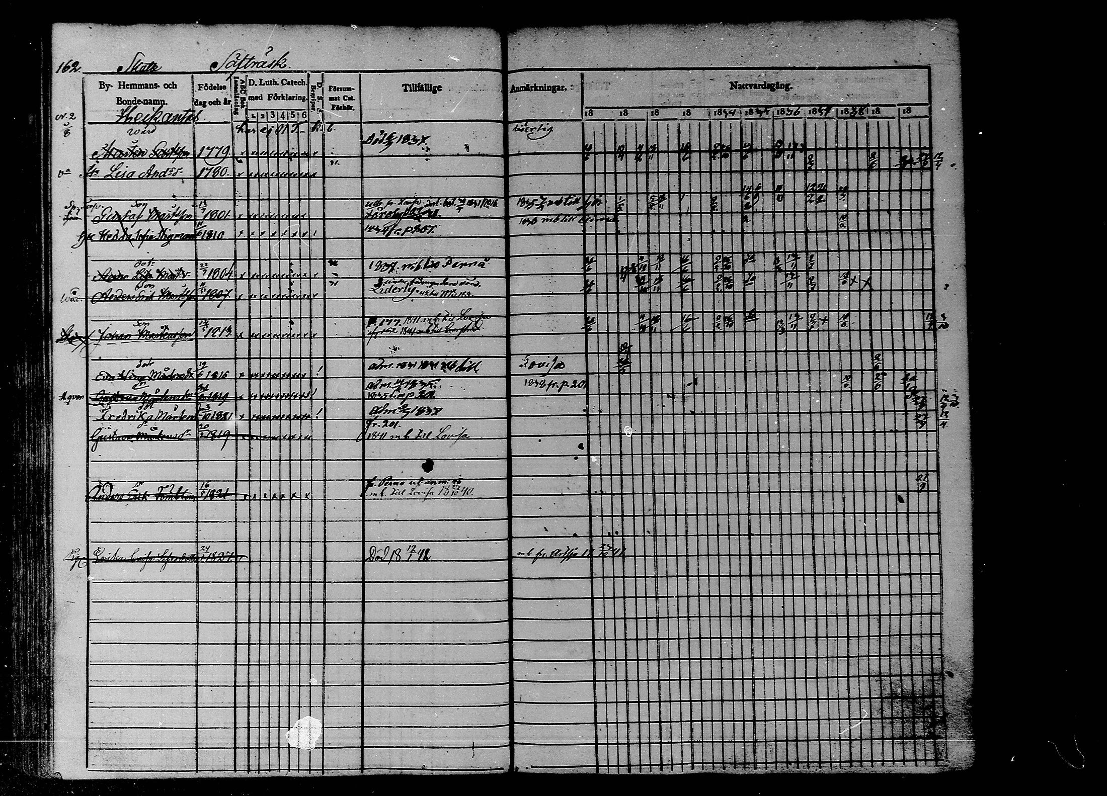 [ ../kirjat/Kirkonkirjat/liljendal/rippikirja_1830-1840_mko39-45/kuvat/140.jpg ]