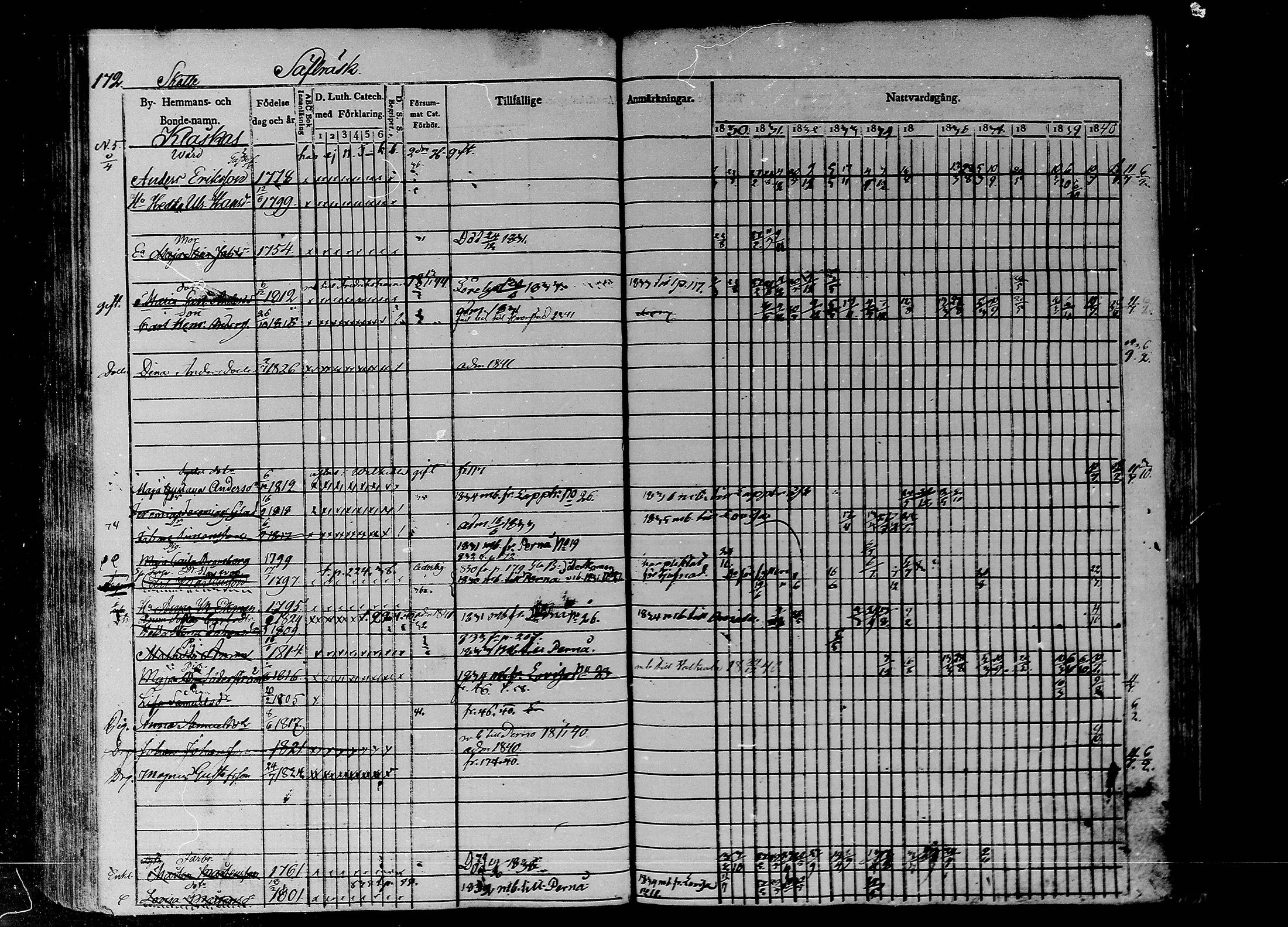 [ ../kirjat/Kirkonkirjat/liljendal/rippikirja_1830-1840_mko39-45/kuvat/150.jpg ]