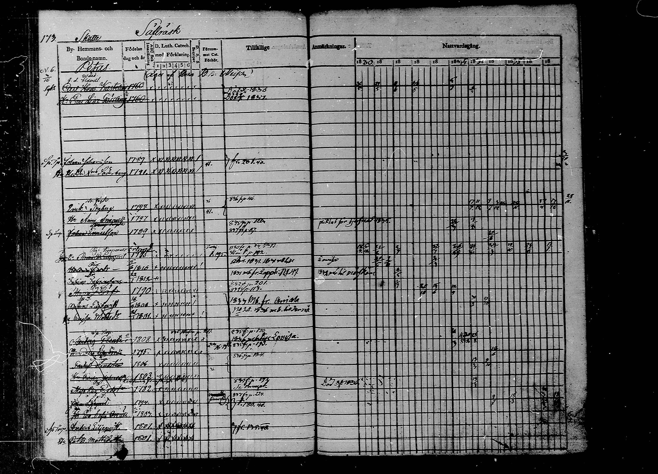 [ ../kirjat/Kirkonkirjat/liljendal/rippikirja_1830-1840_mko39-45/kuvat/151.jpg ]