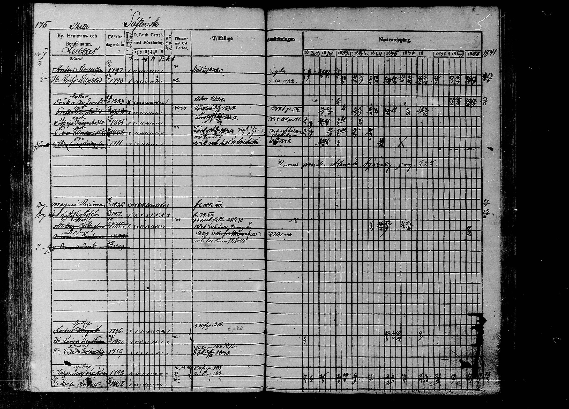 [ ../kirjat/Kirkonkirjat/liljendal/rippikirja_1830-1840_mko39-45/kuvat/153.jpg ]