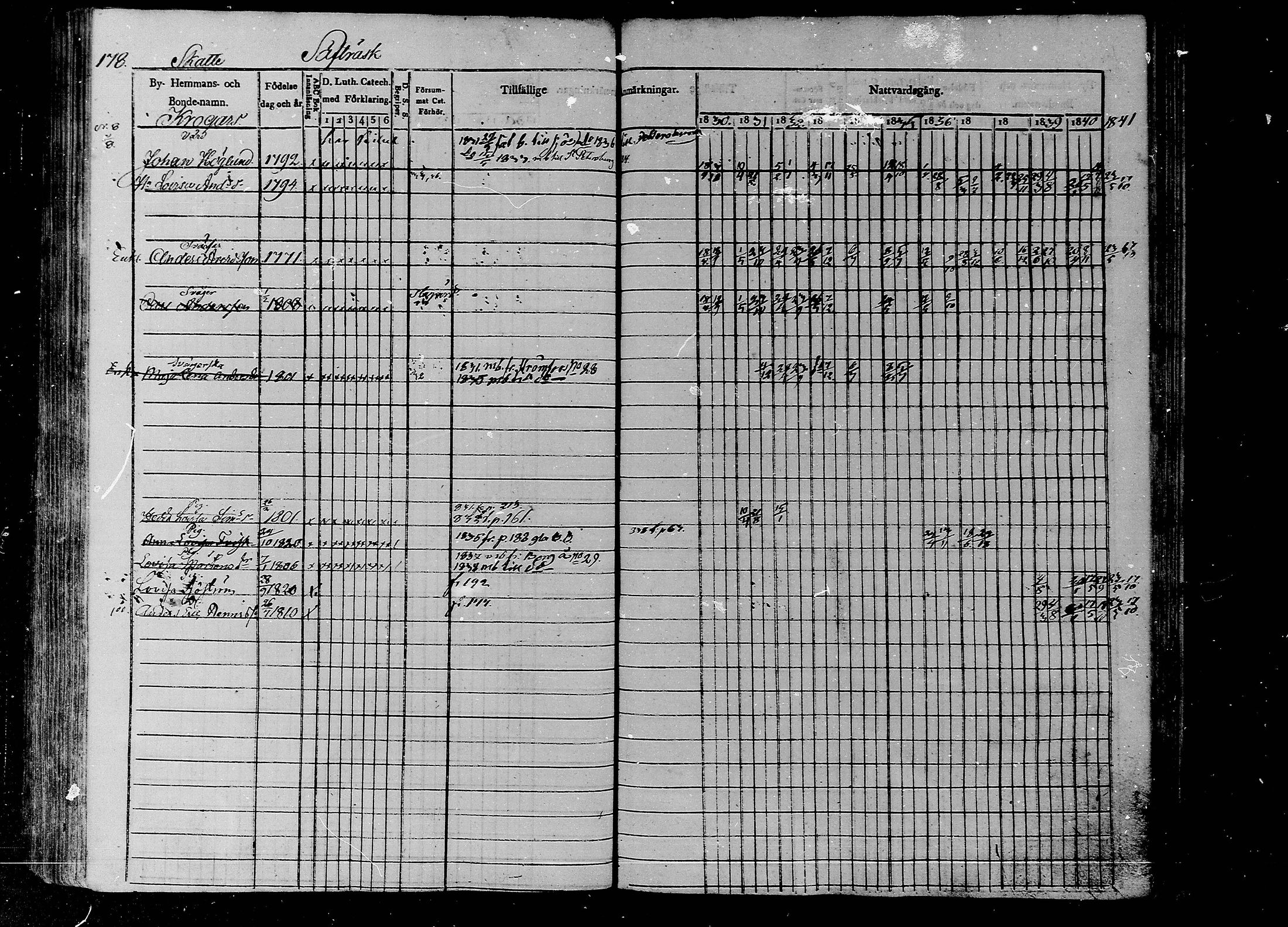 [ ../kirjat/Kirkonkirjat/liljendal/rippikirja_1830-1840_mko39-45/kuvat/156.jpg ]
