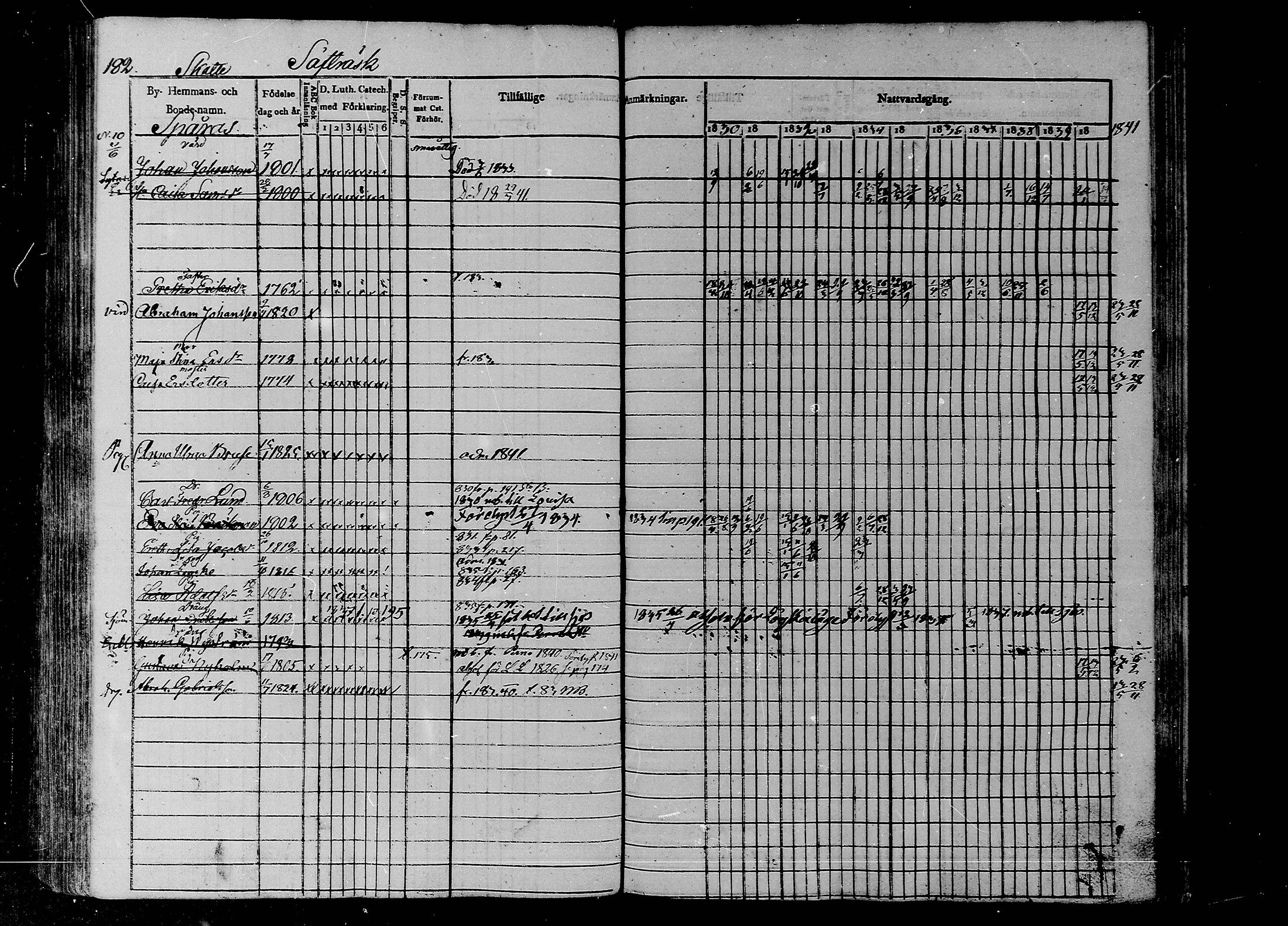 [ ../kirjat/Kirkonkirjat/liljendal/rippikirja_1830-1840_mko39-45/kuvat/160.jpg ]