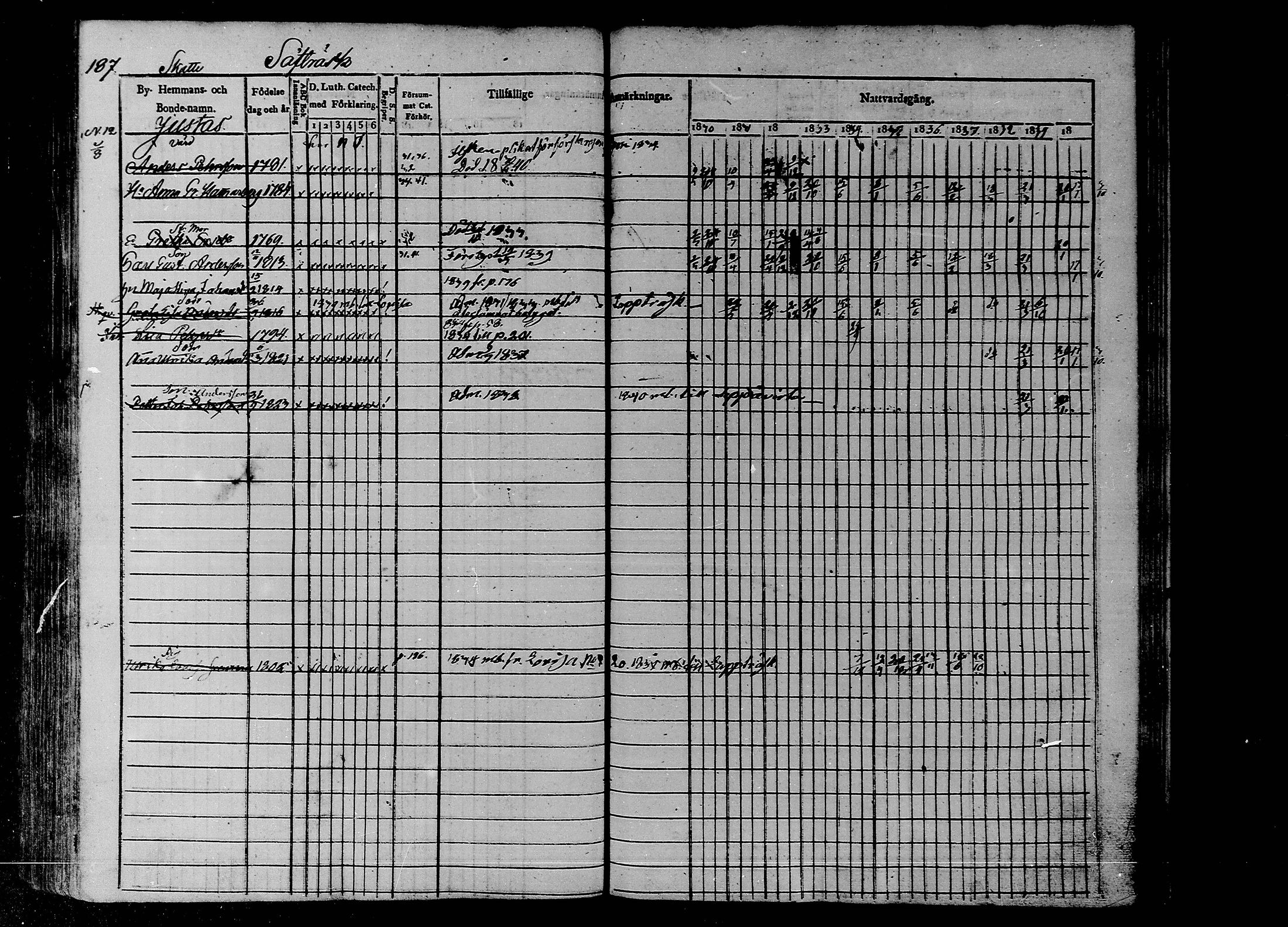 [ ../kirjat/Kirkonkirjat/liljendal/rippikirja_1830-1840_mko39-45/kuvat/165.jpg ]