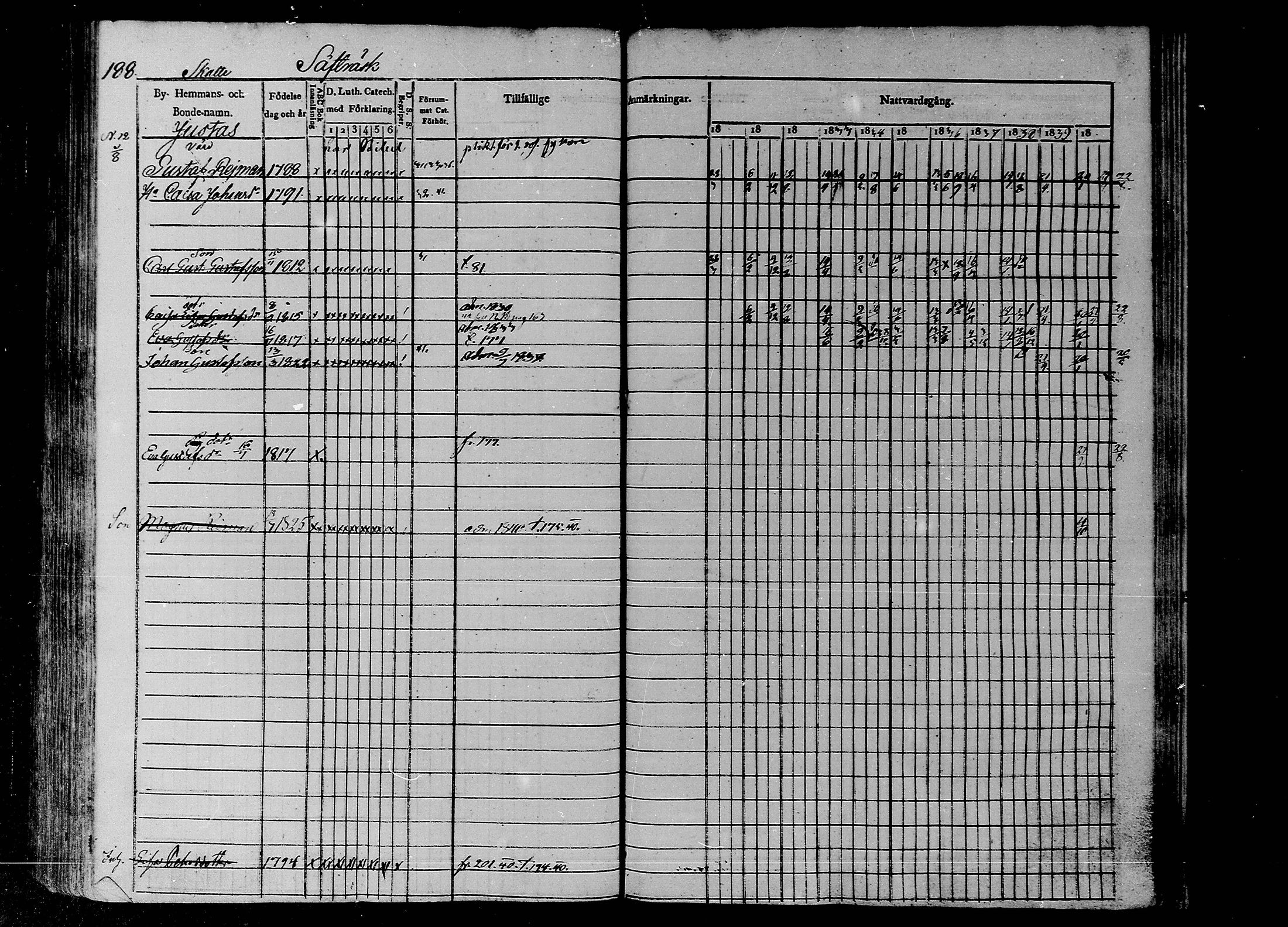[ ../kirjat/Kirkonkirjat/liljendal/rippikirja_1830-1840_mko39-45/kuvat/166.jpg ]
